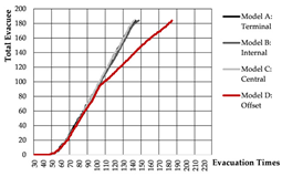 Buildings 15 03560 i170