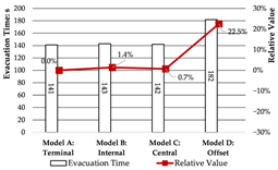 Buildings 15 03560 i171