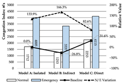 Buildings 15 03560 i175