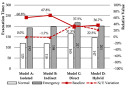 Buildings 15 03560 i177