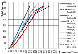 Buildings 15 03560 i179