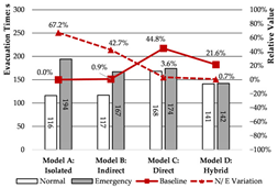 Buildings 15 03560 i180