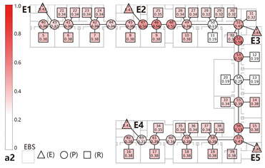 Buildings 15 03560 i198