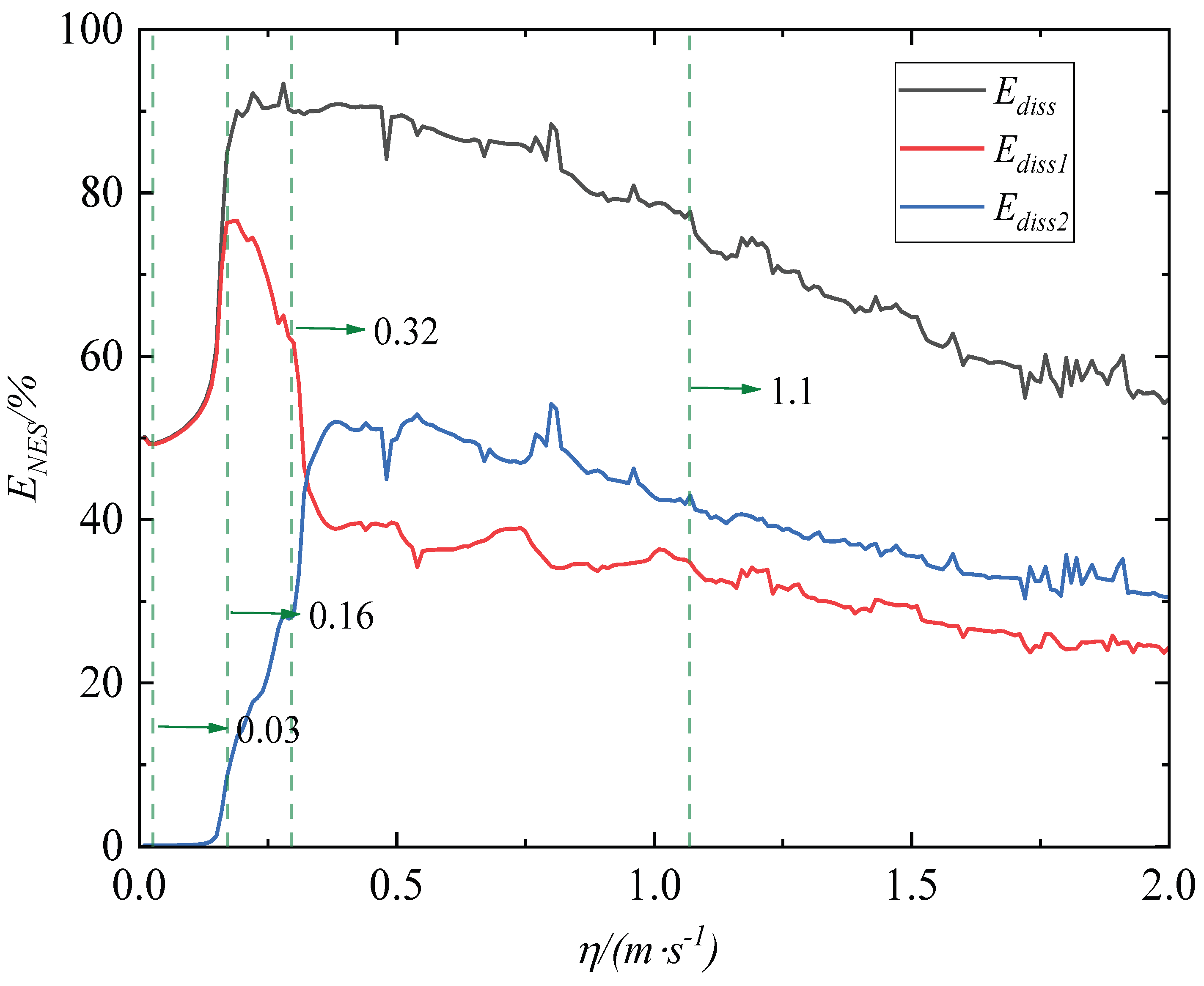 Buildings 15 03561 g002 Buildings 15 03561 g002