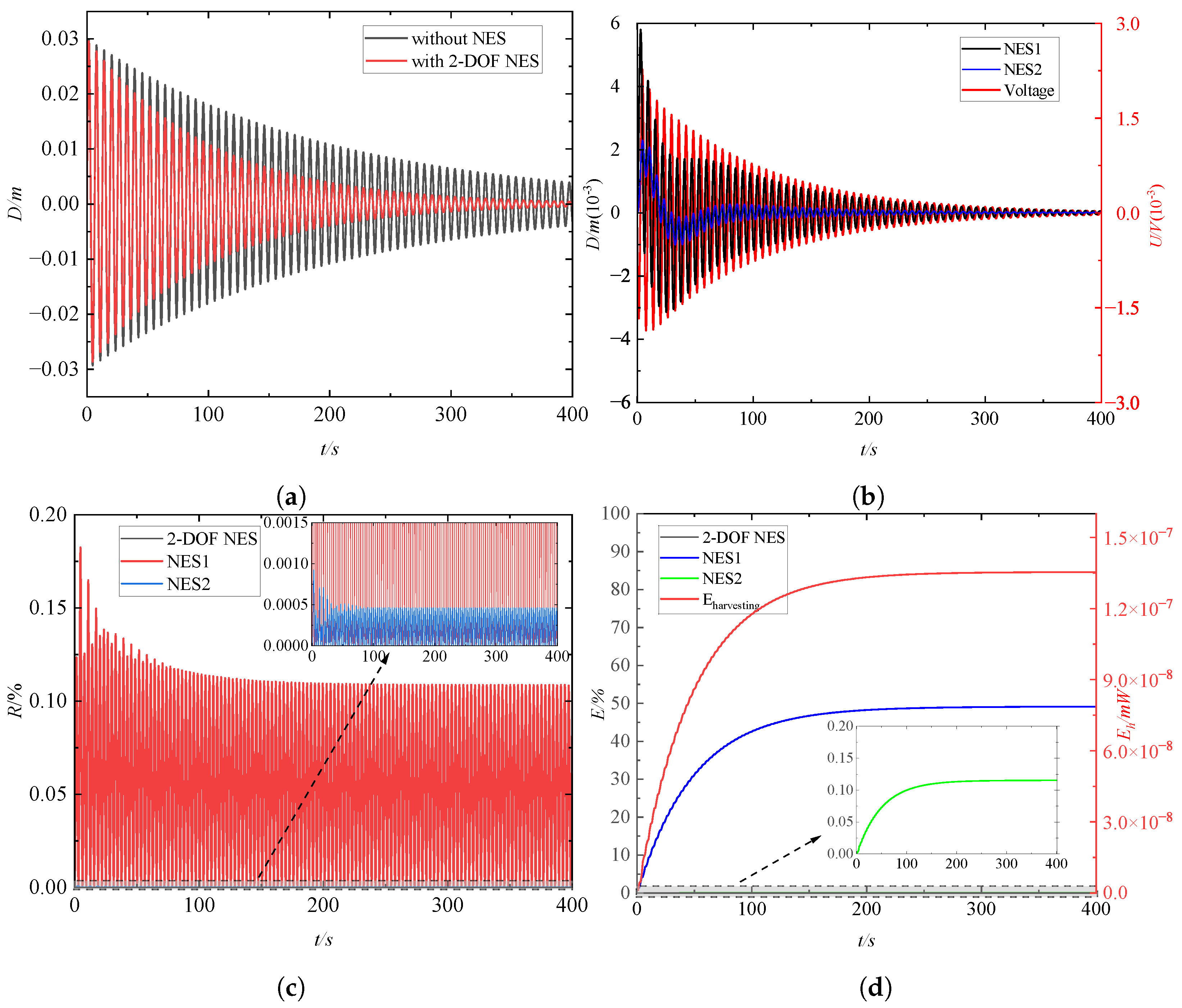 Buildings 15 03561 g003 Buildings 15 03561 g003