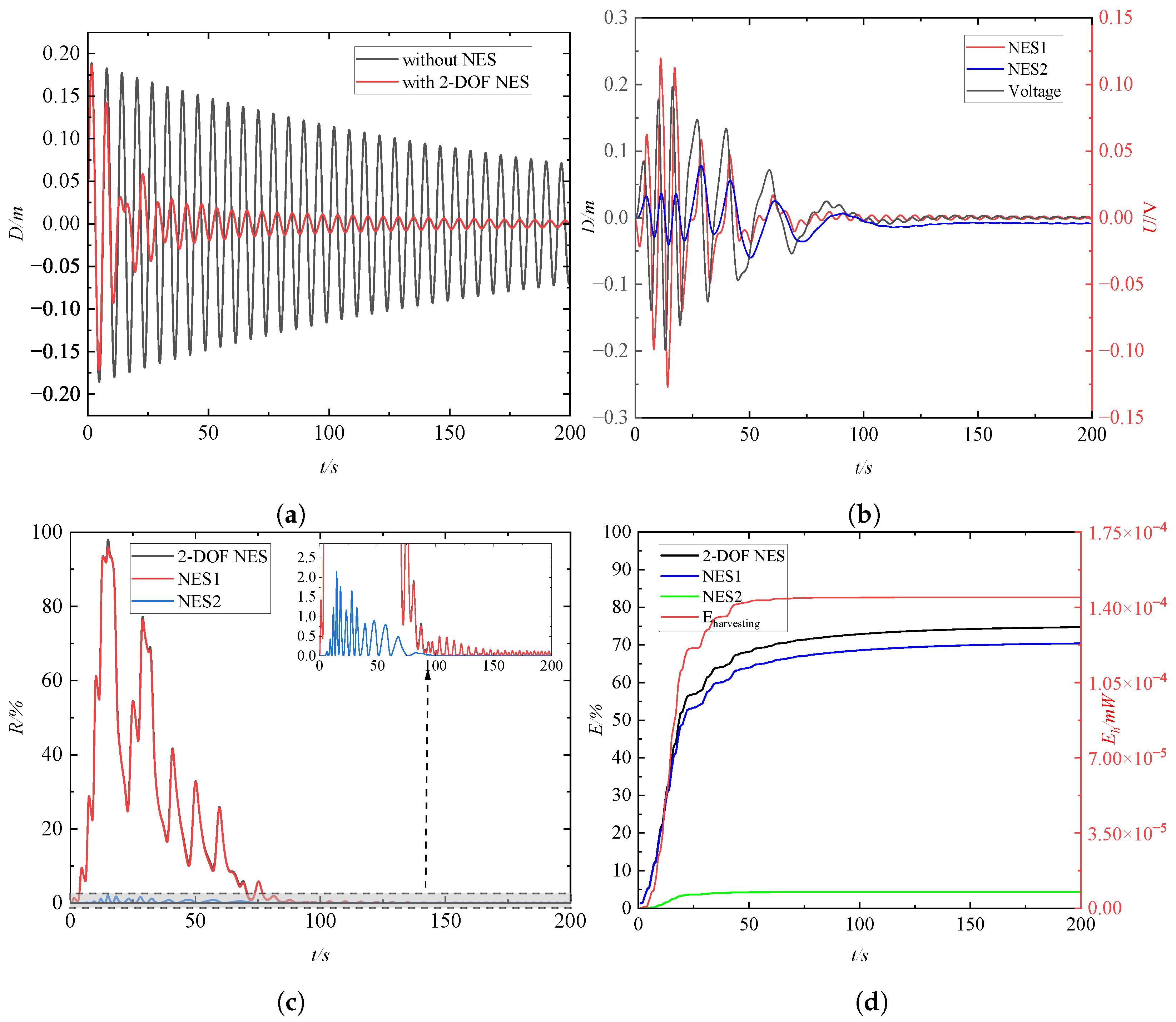 Buildings 15 03561 g004 Buildings 15 03561 g004
