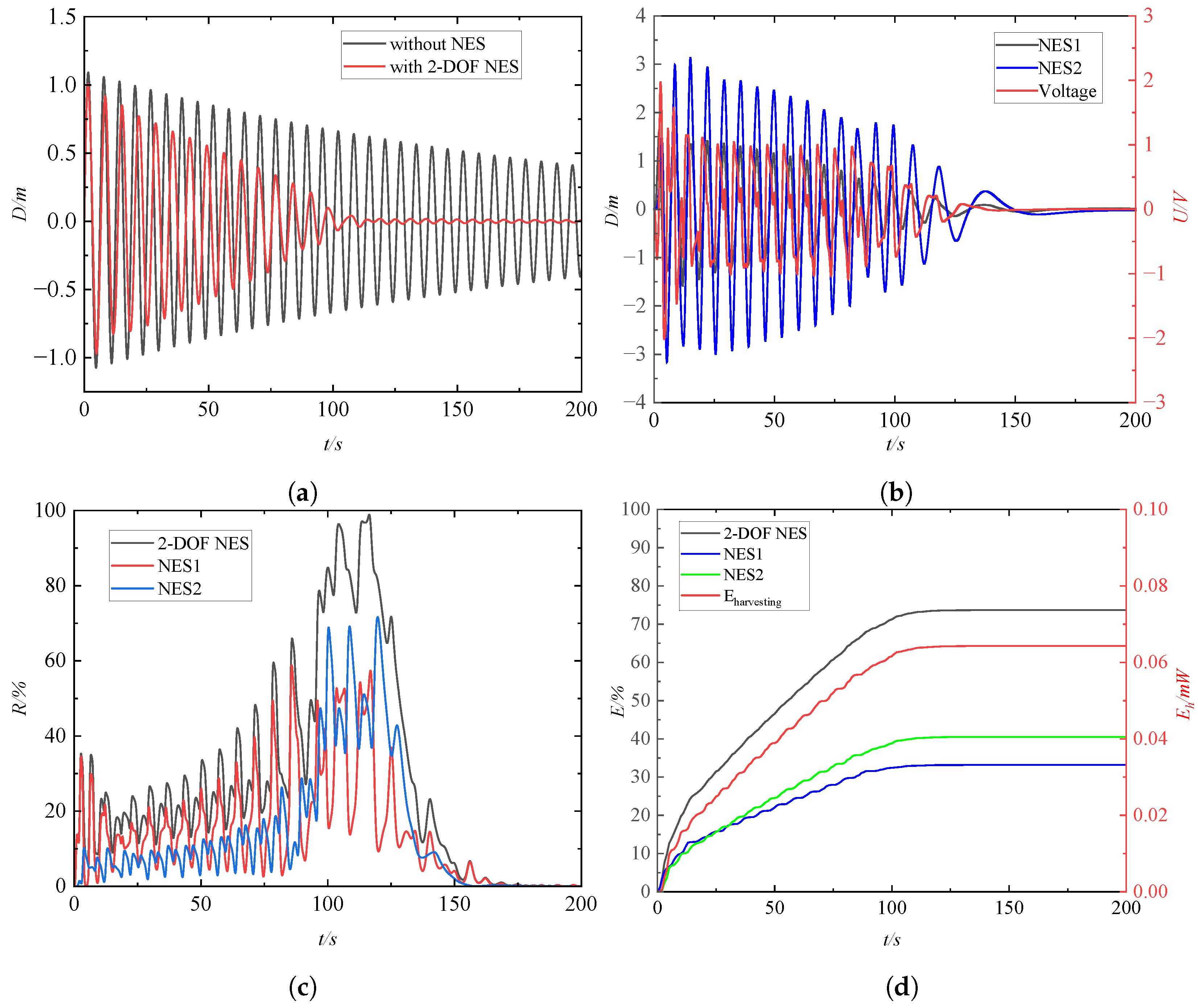 Buildings 15 03561 g006 Buildings 15 03561 g006