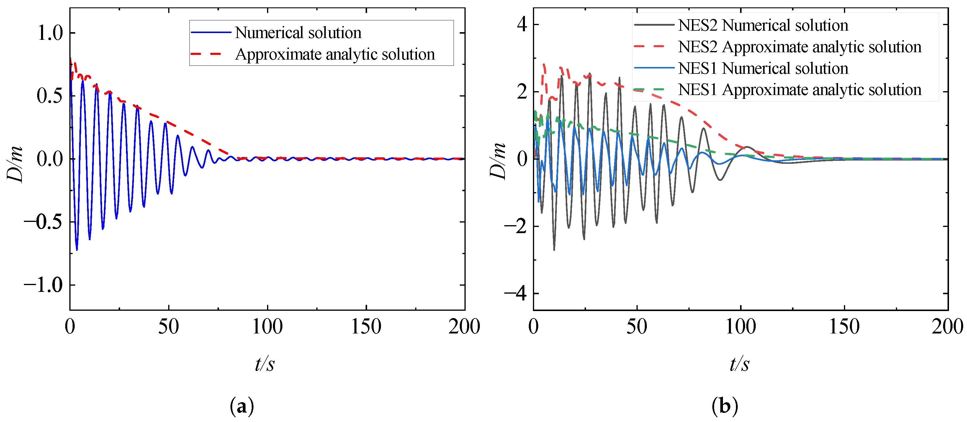 Buildings 15 03561 g011 Buildings 15 03561 g011