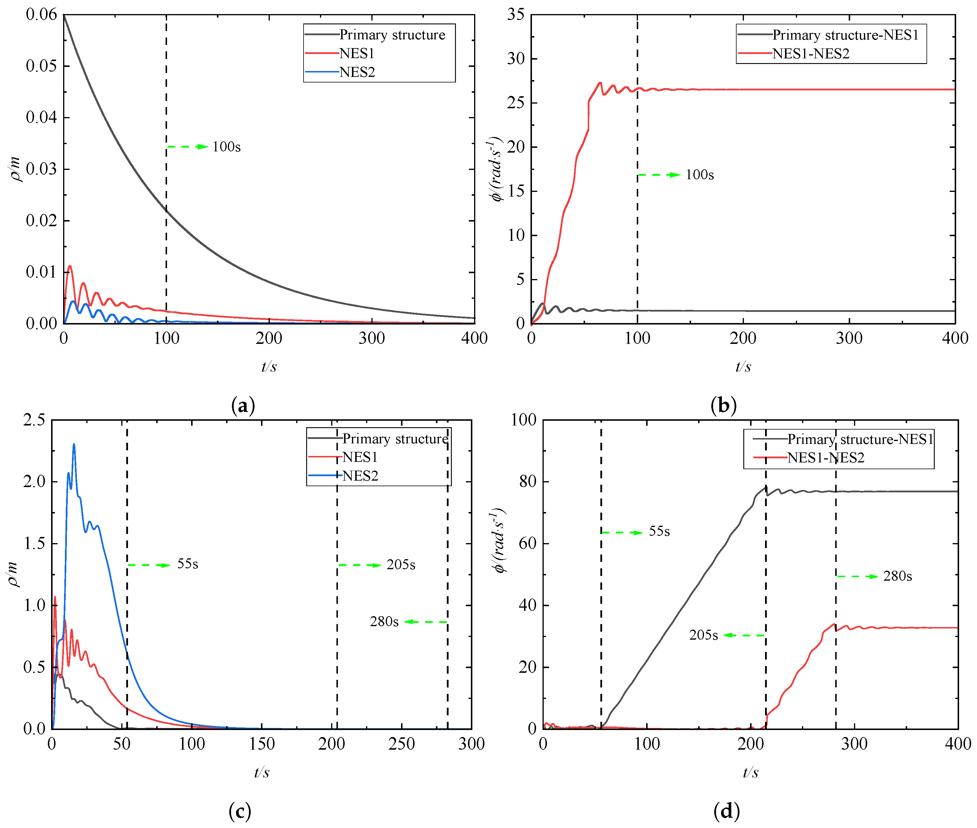 Buildings 15 03561 g012 Buildings 15 03561 g012
