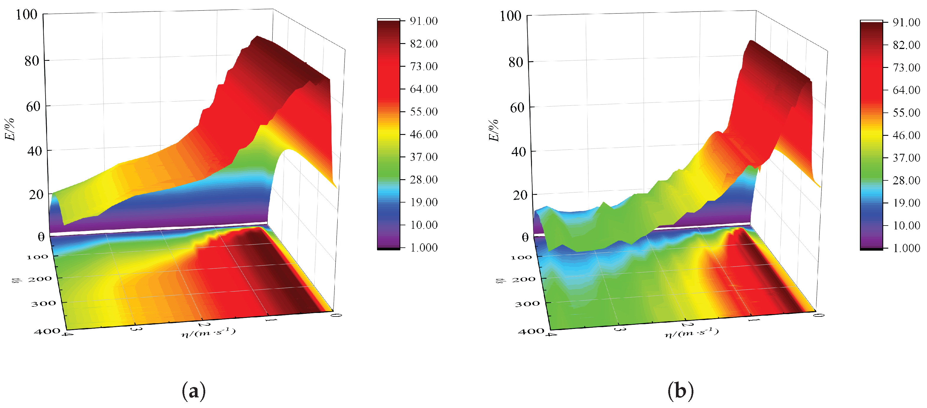 Buildings 15 03561 g013 Buildings 15 03561 g013