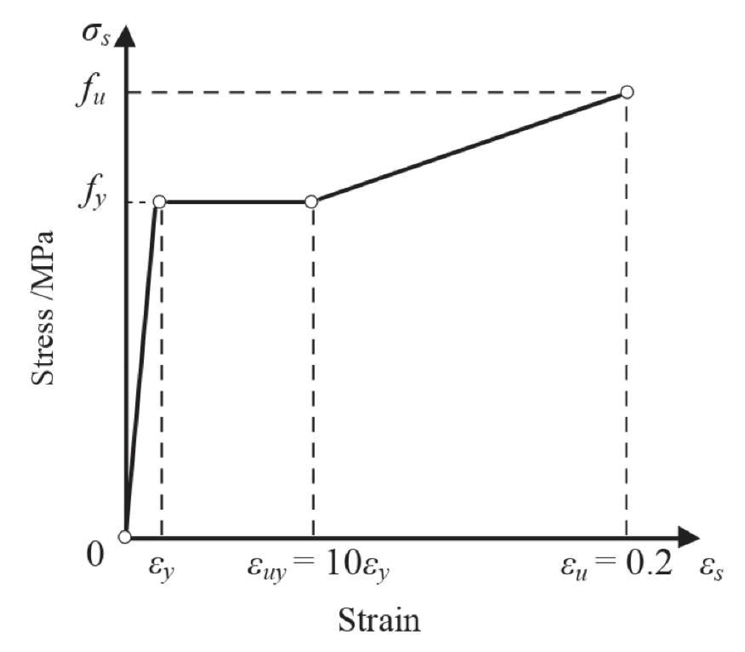 Buildings 15 03567 g005