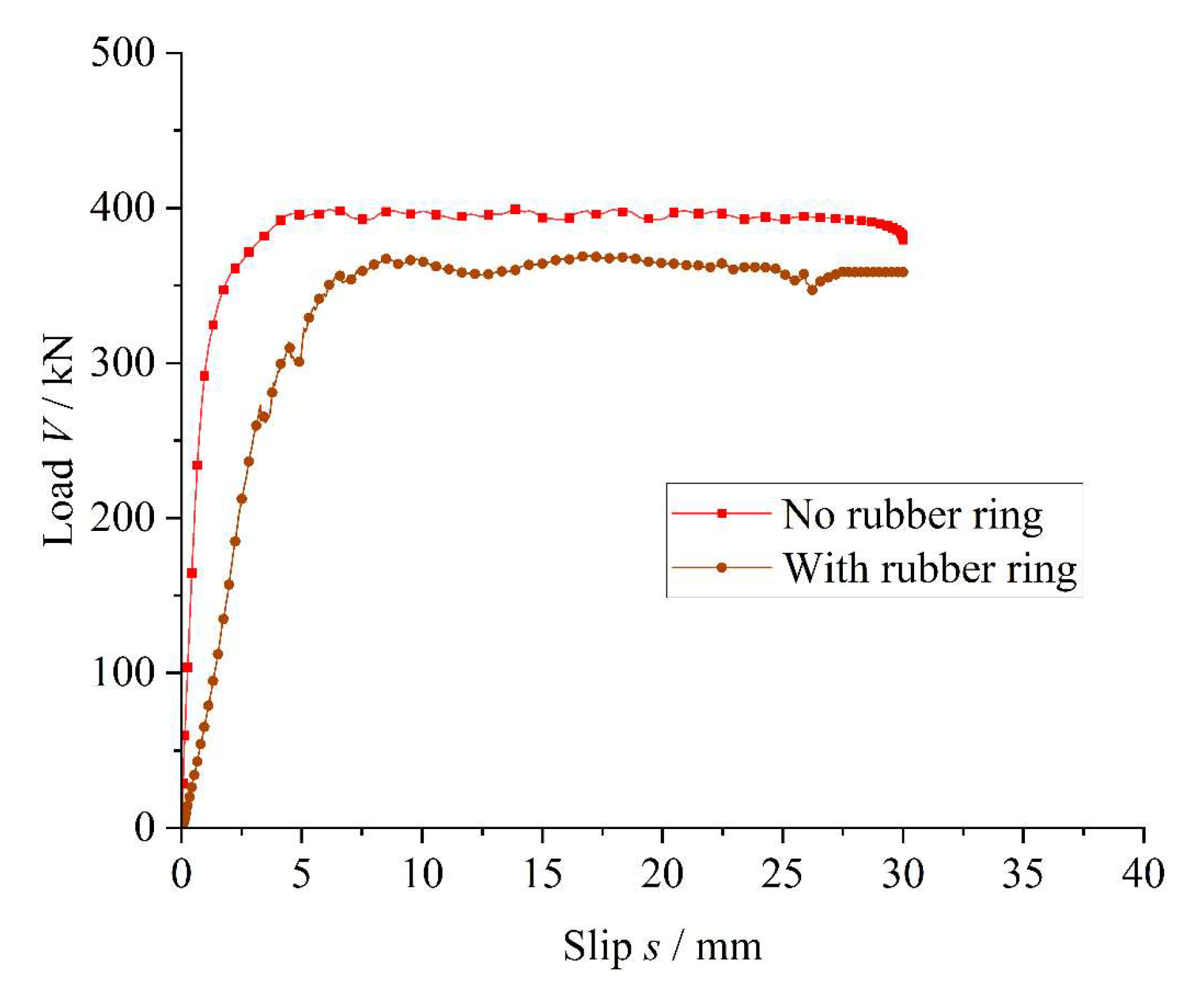 Buildings 15 03567 g006