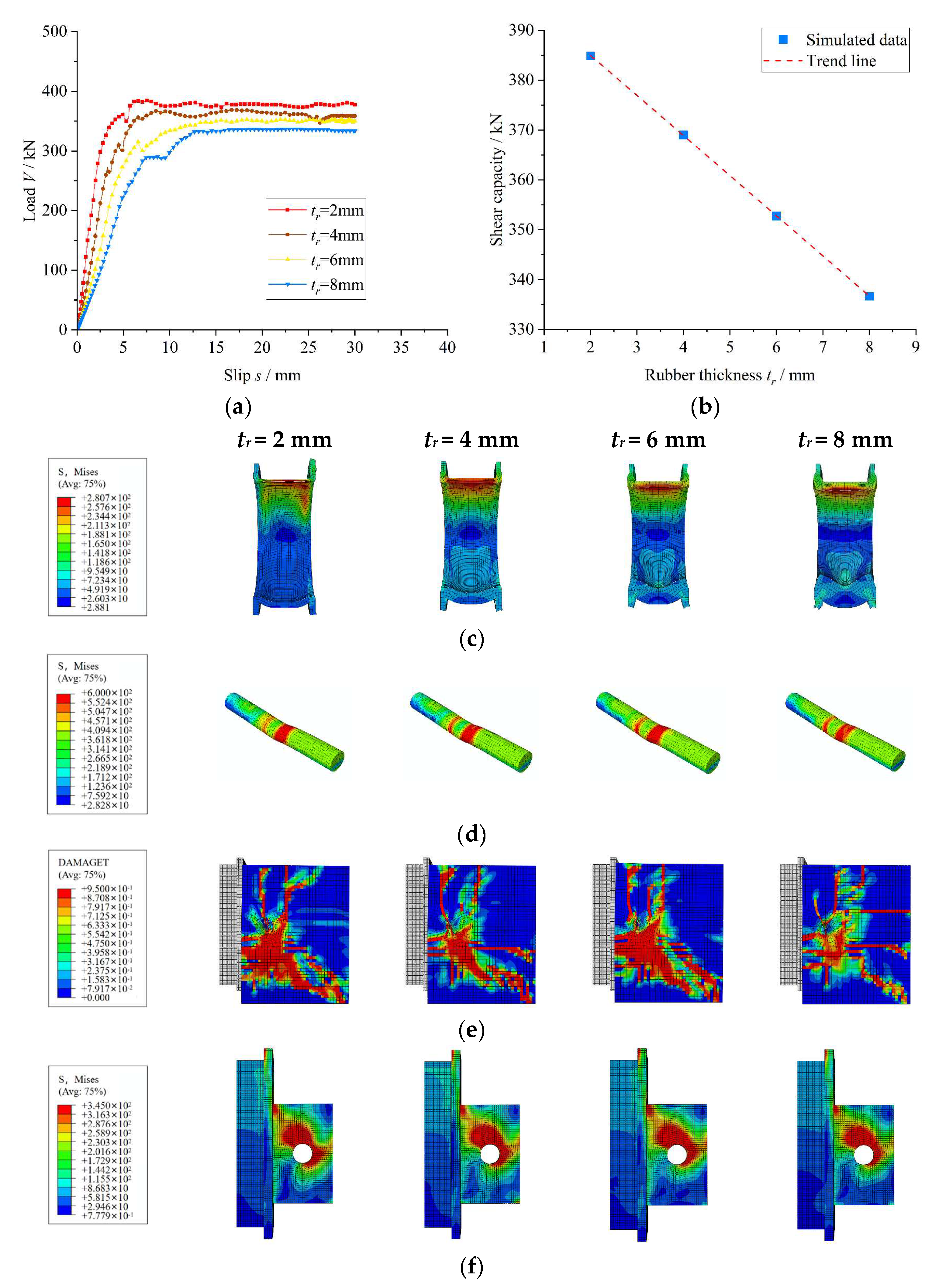 Buildings 15 03567 g007