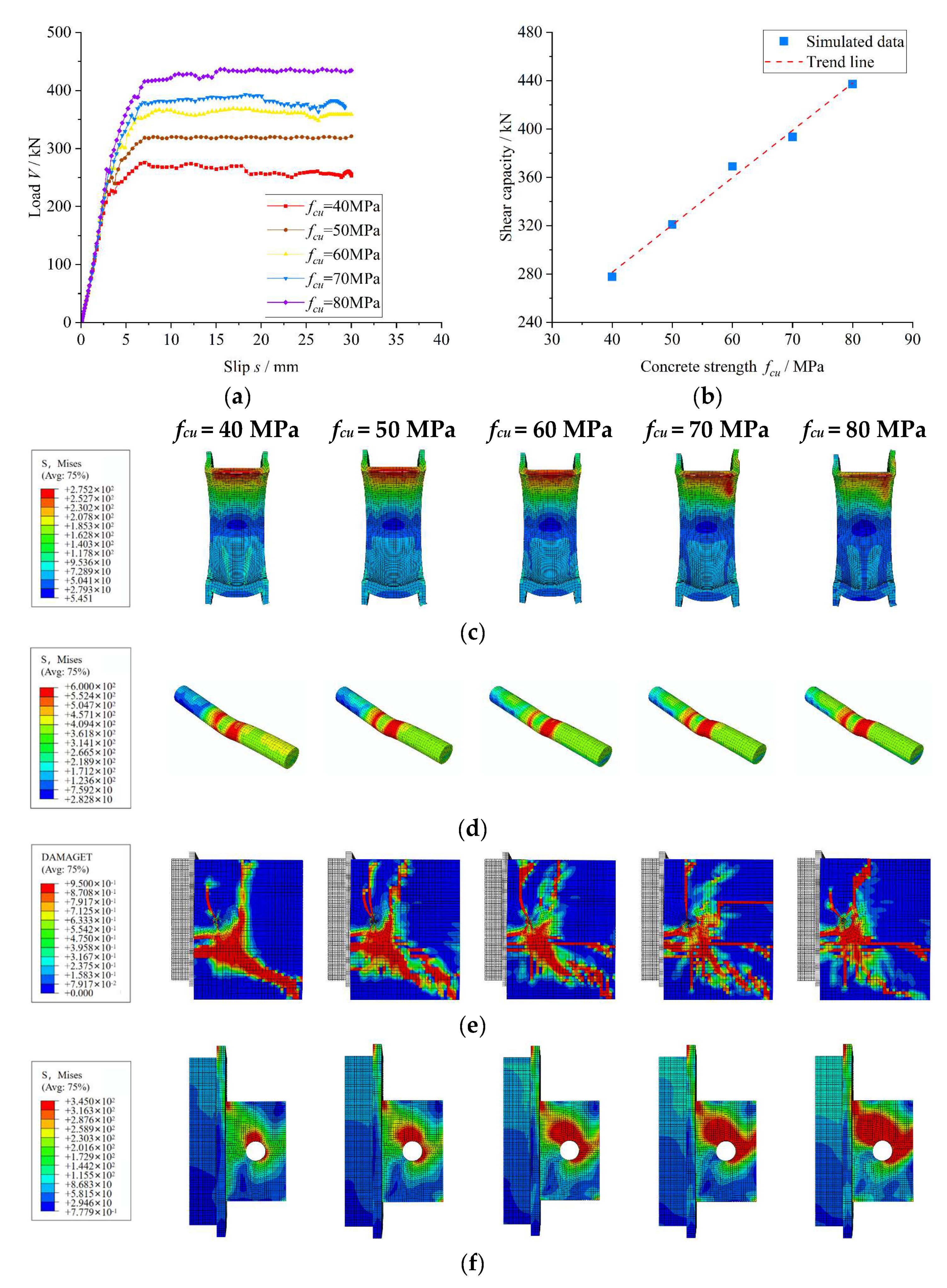 Buildings 15 03567 g009