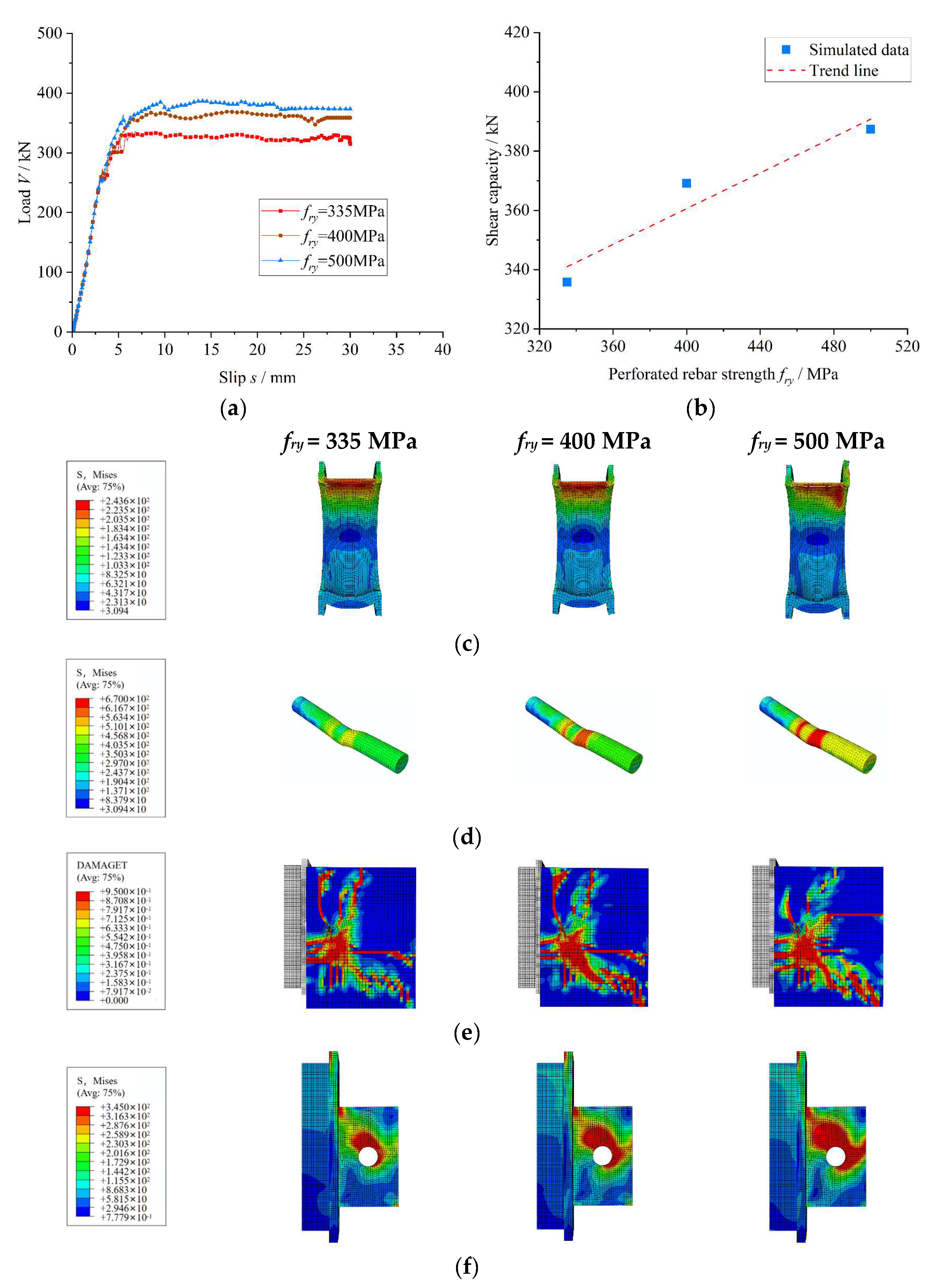 Buildings 15 03567 g010