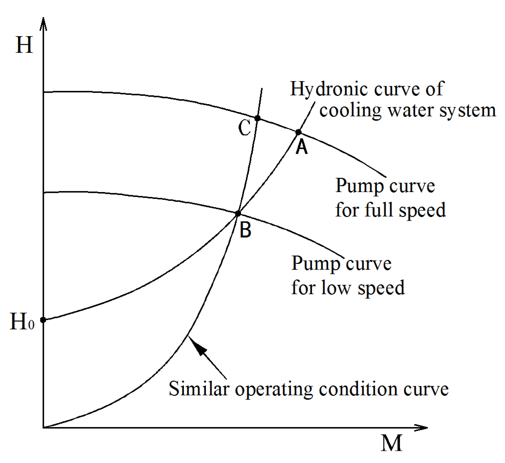 Buildings 15 03568 g007