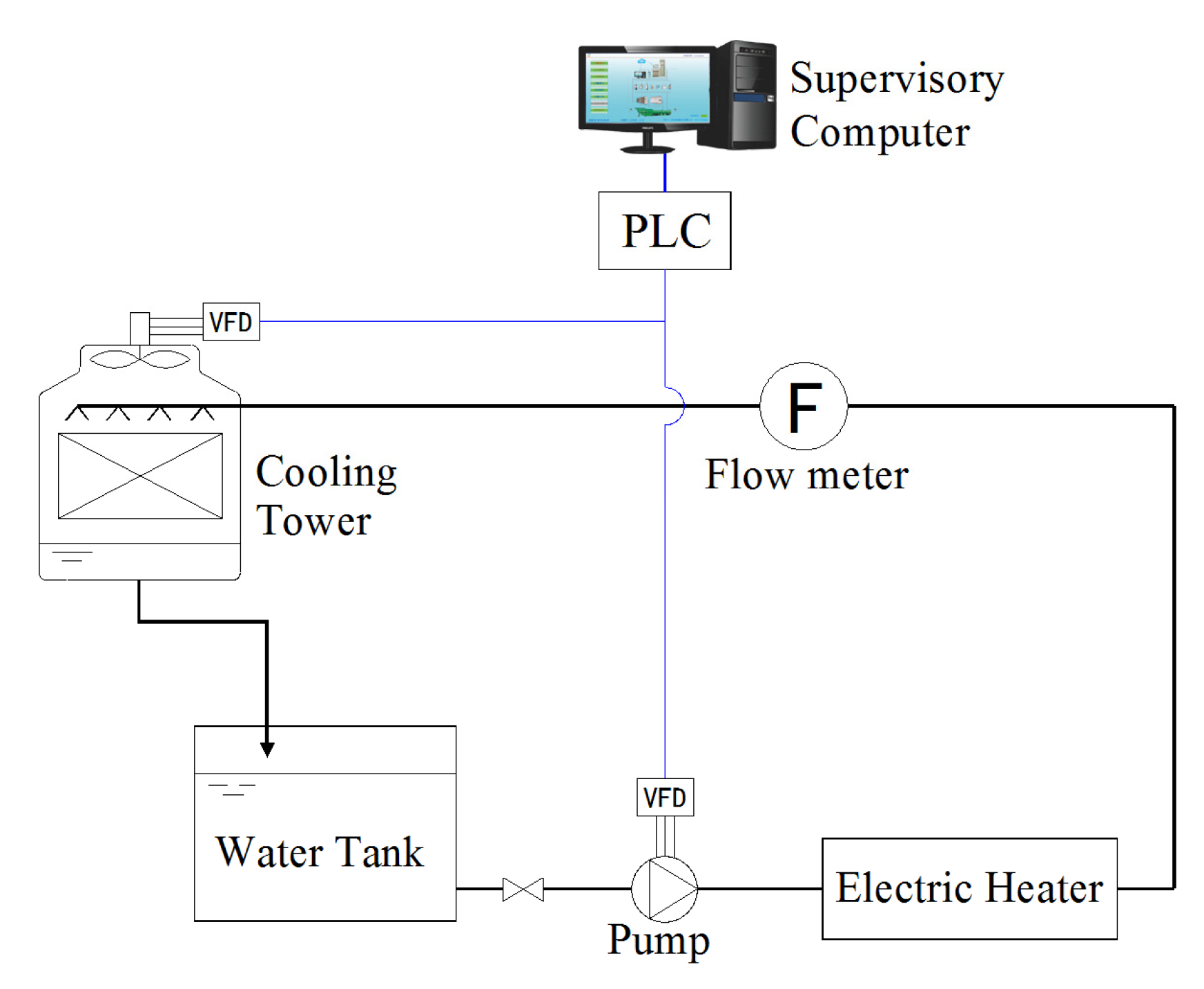 Buildings 15 03568 g009