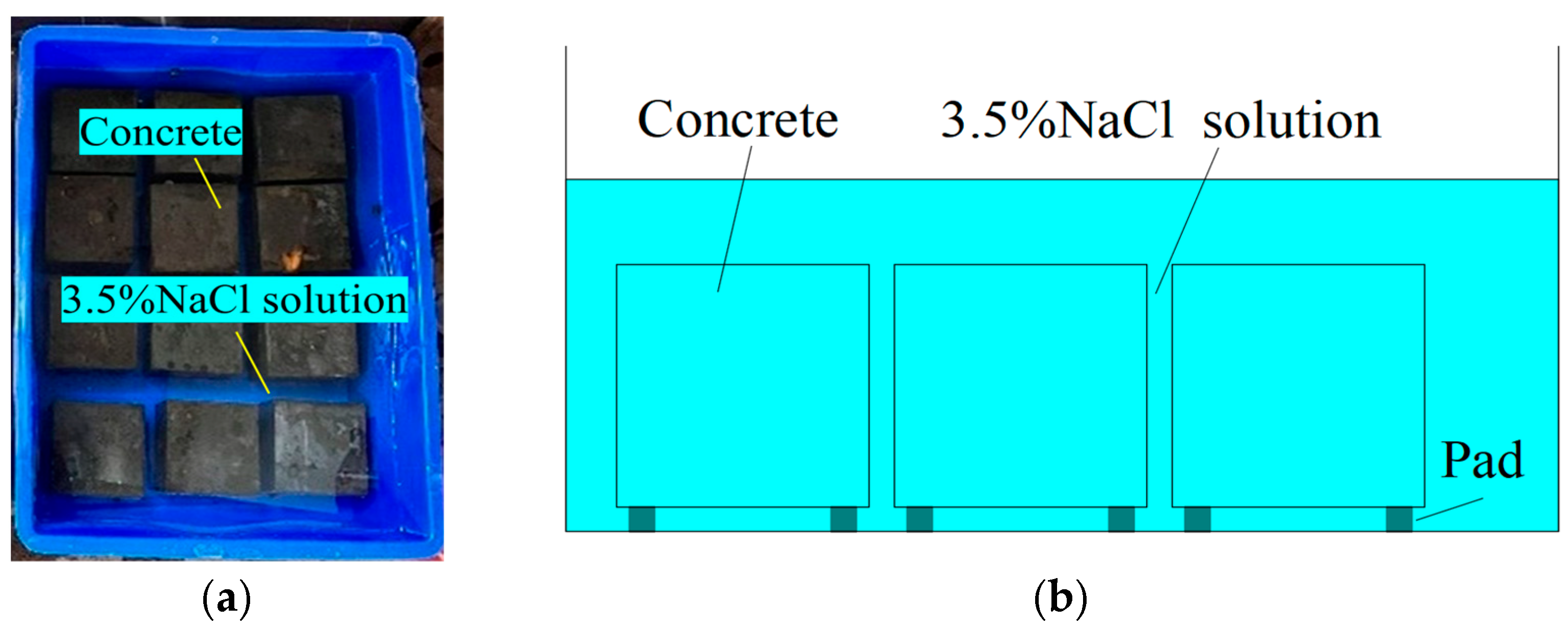 Buildings 15 03569 g002 Buildings 15 03569 g002