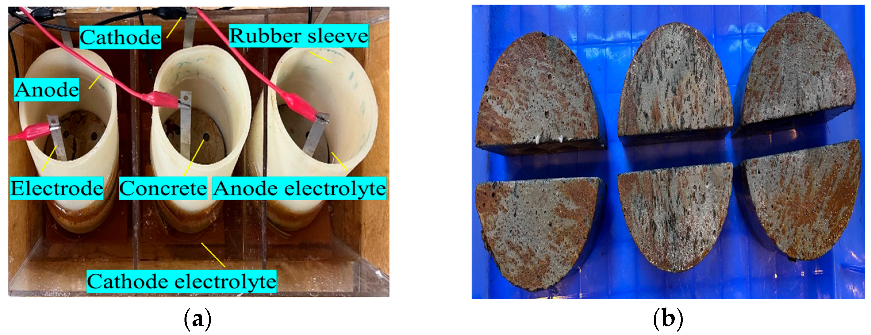 Buildings 15 03569 g003 Buildings 15 03569 g003