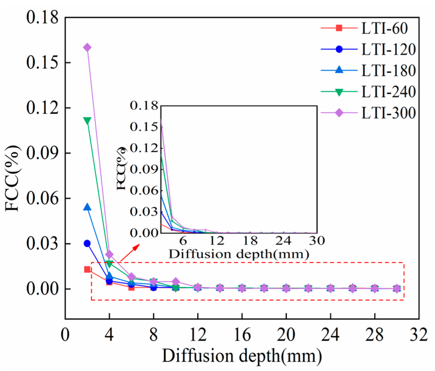 Buildings 15 03569 g006 Buildings 15 03569 g006