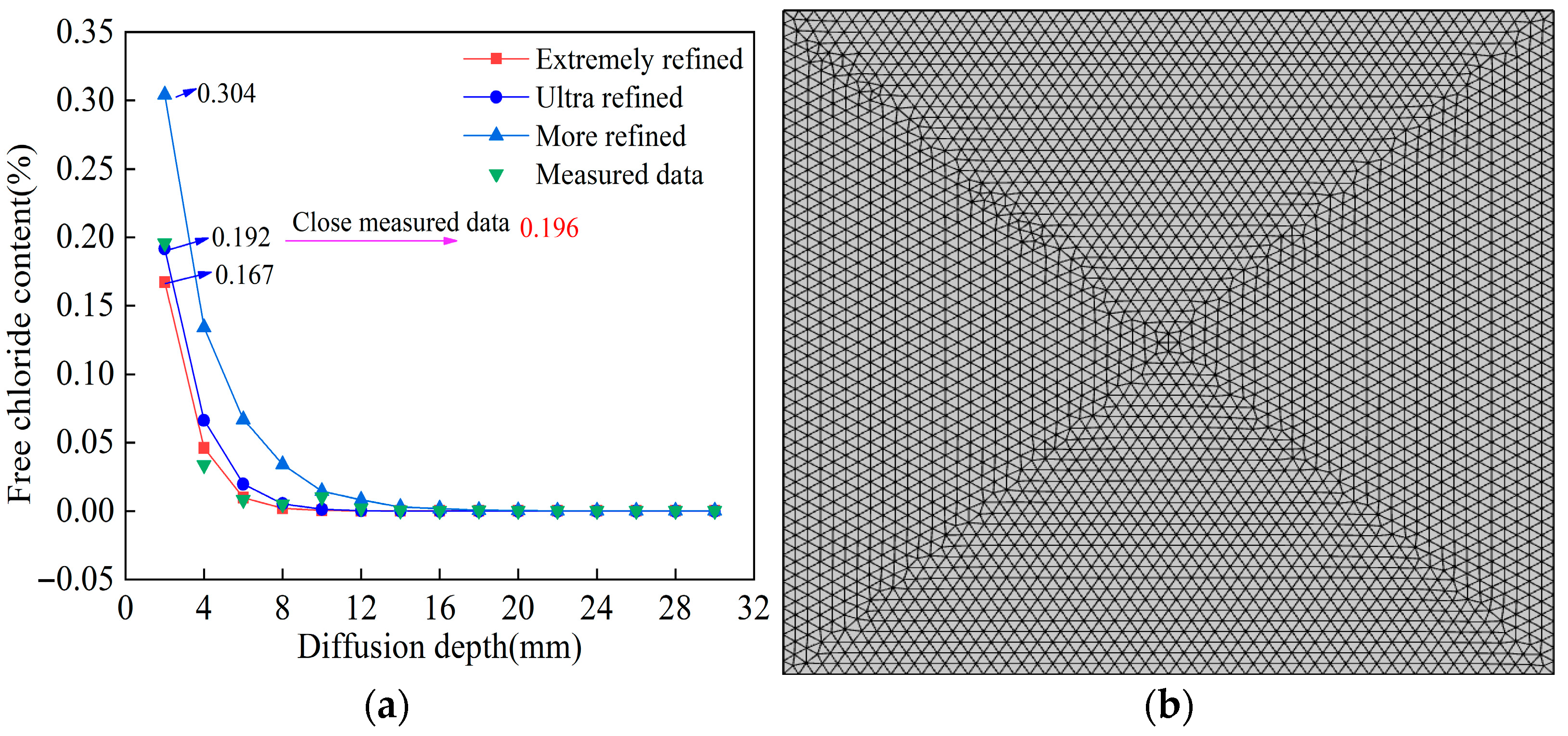 Buildings 15 03569 g013 Buildings 15 03569 g013
