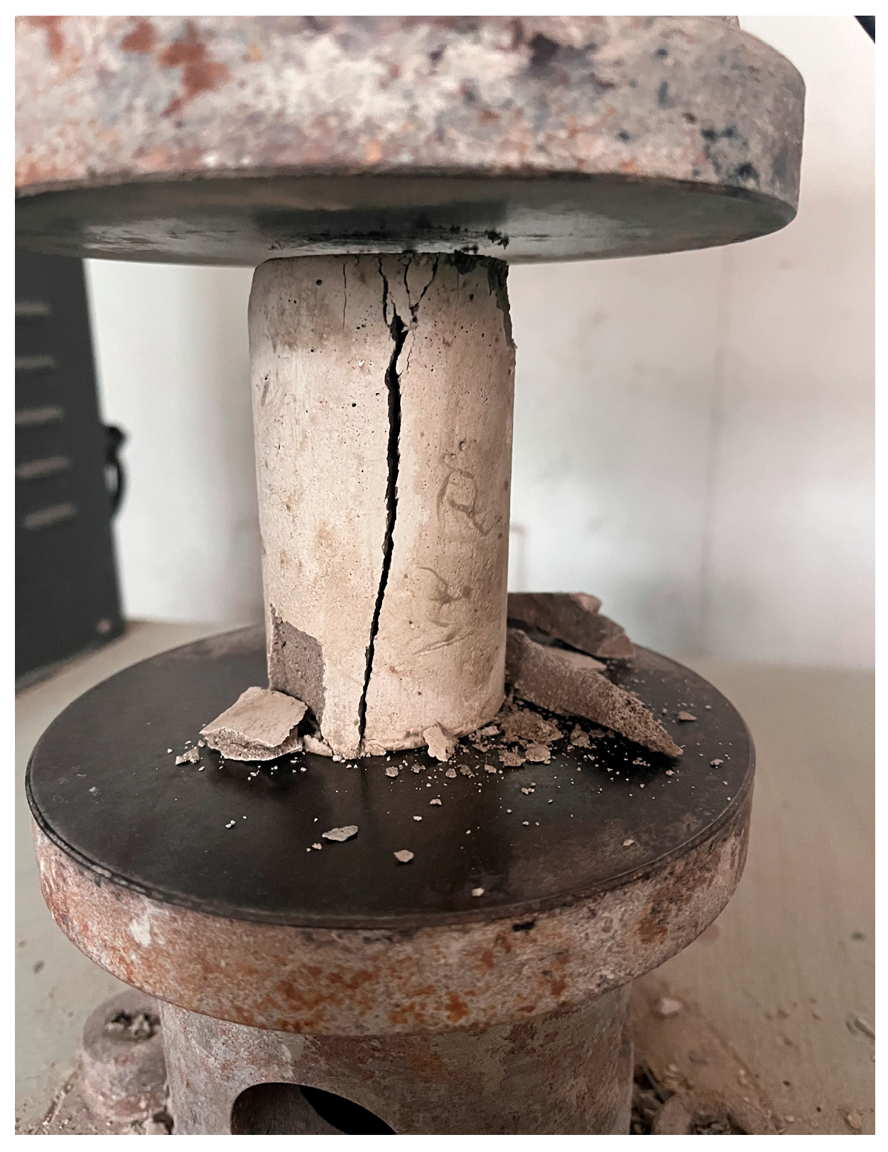 Buildings 15 03571 g007