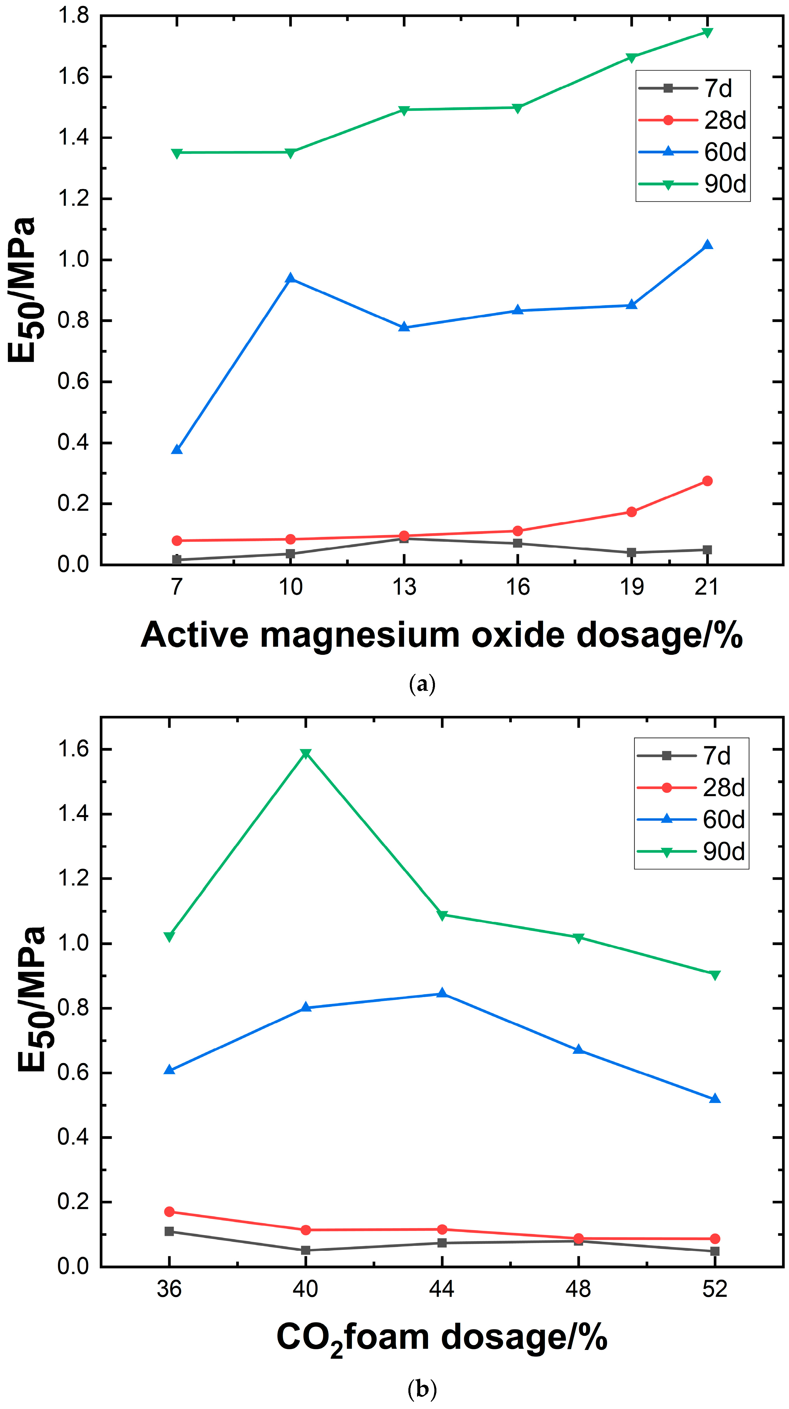 Buildings 15 03571 g011a