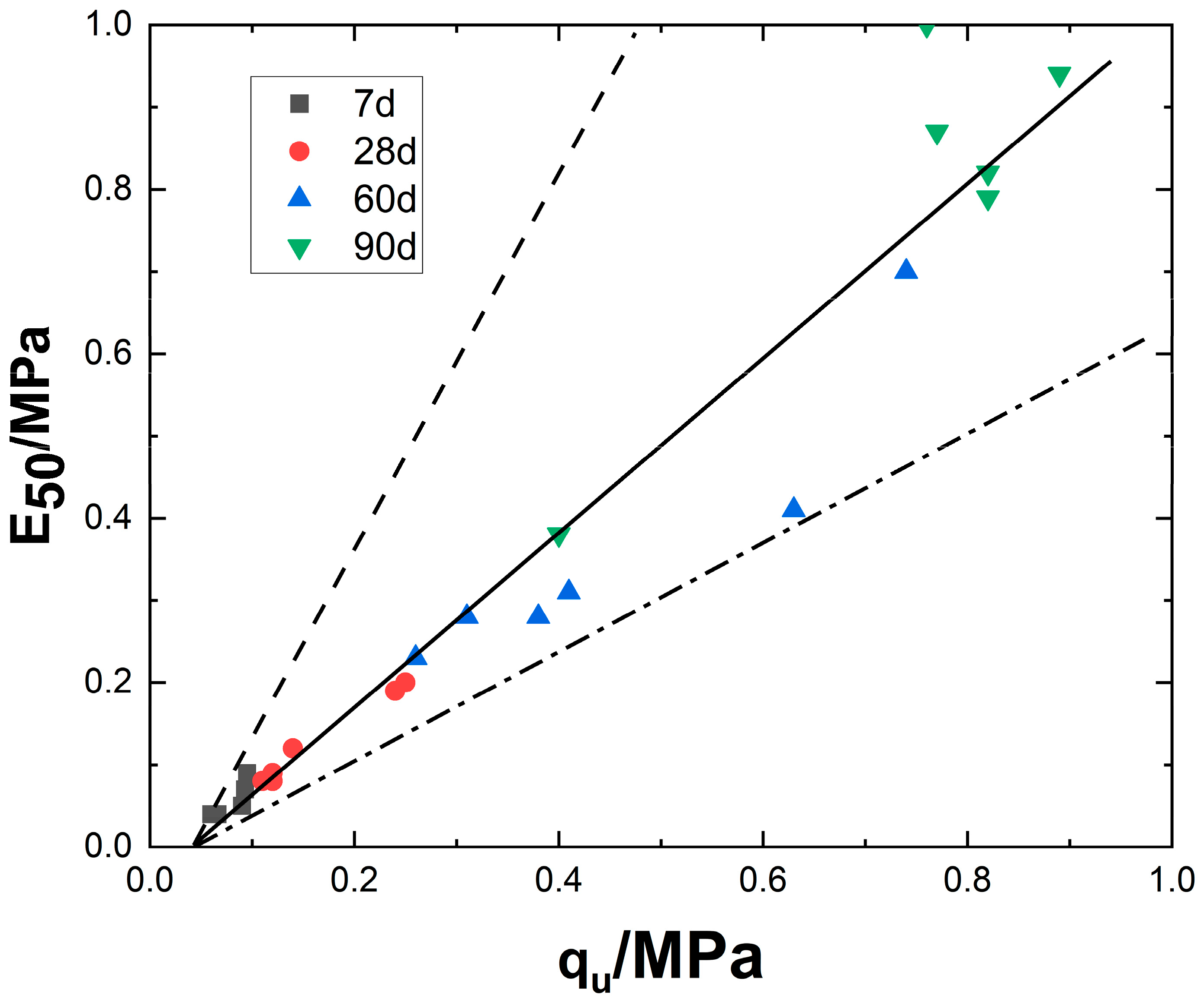 Buildings 15 03571 g012