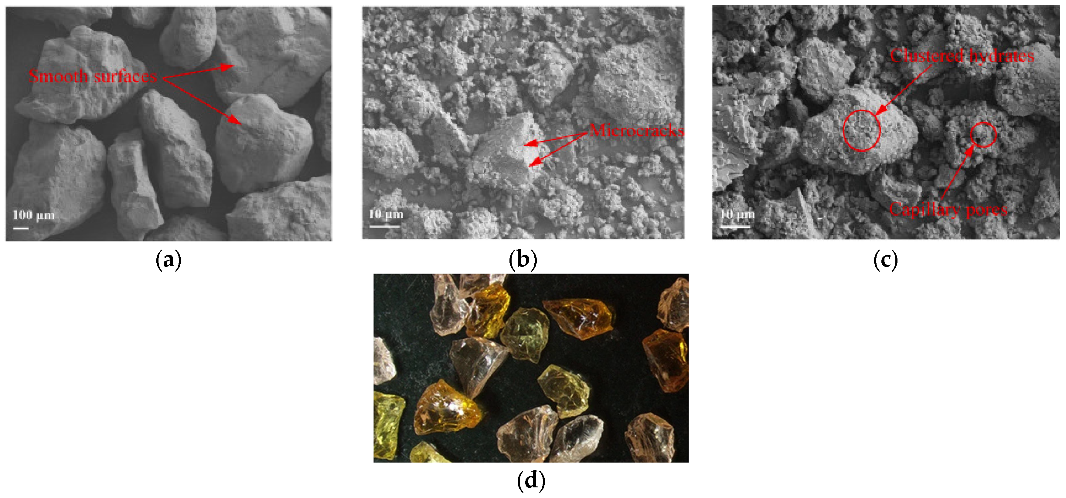 Buildings 15 03572 g008 Buildings 15 03572 g008