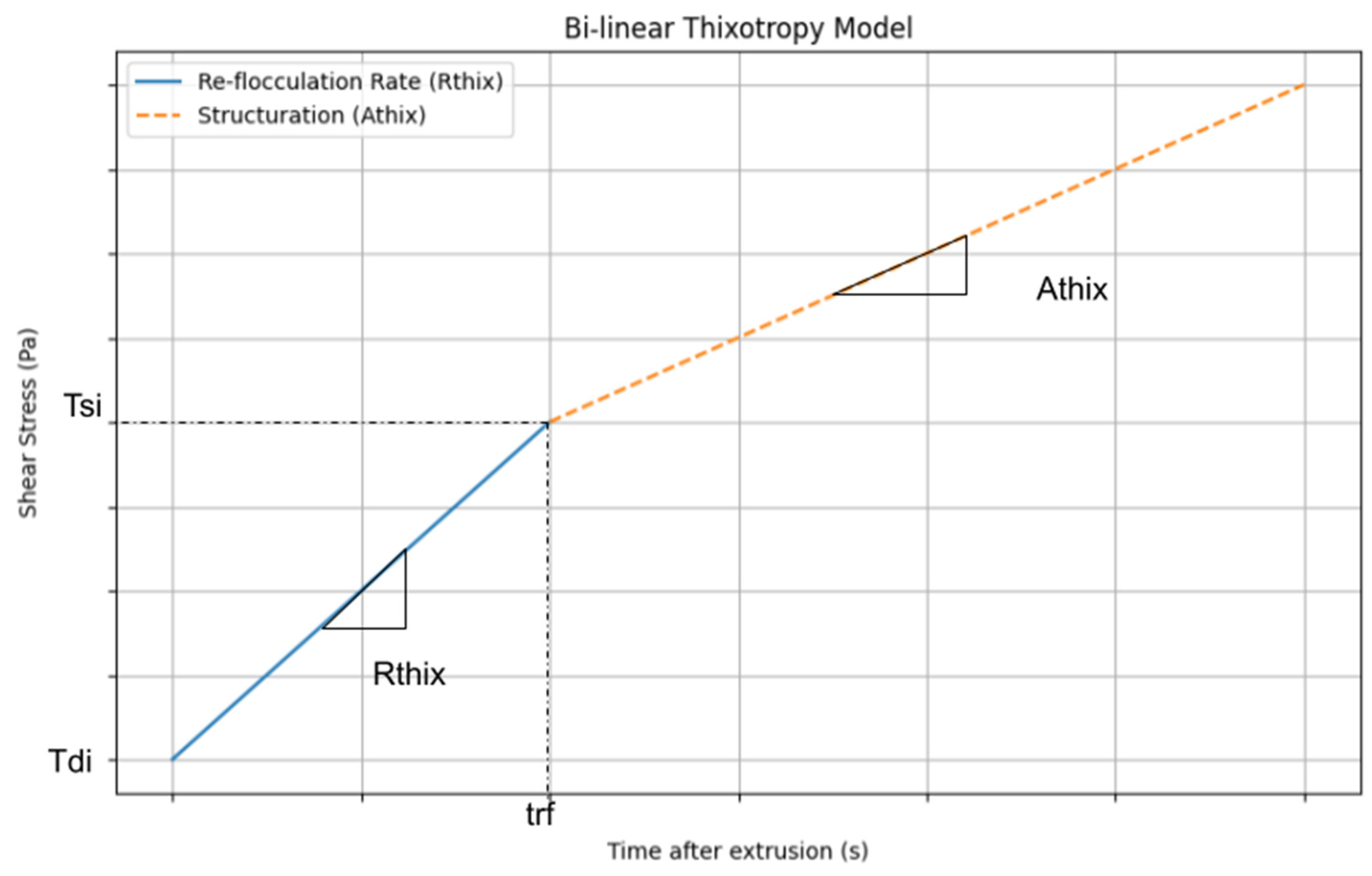 Buildings 15 03572 g011 Buildings 15 03572 g011