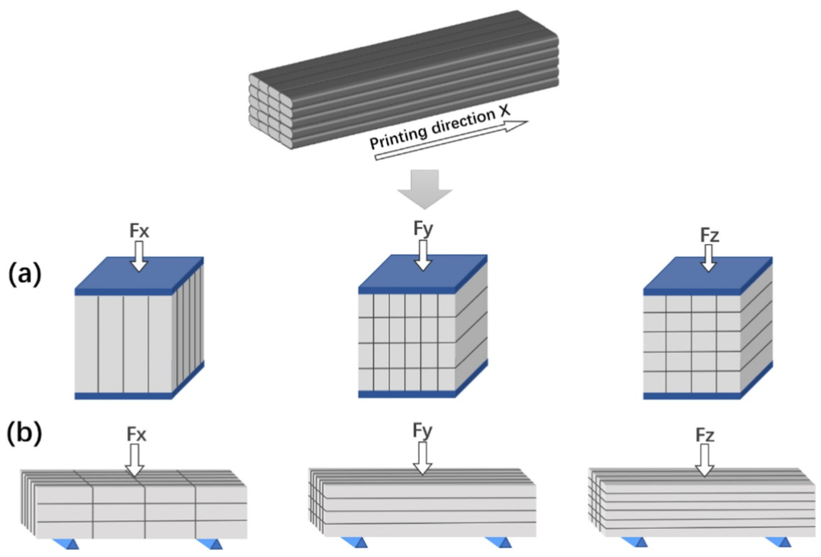 Buildings 15 03572 g013 Buildings 15 03572 g013