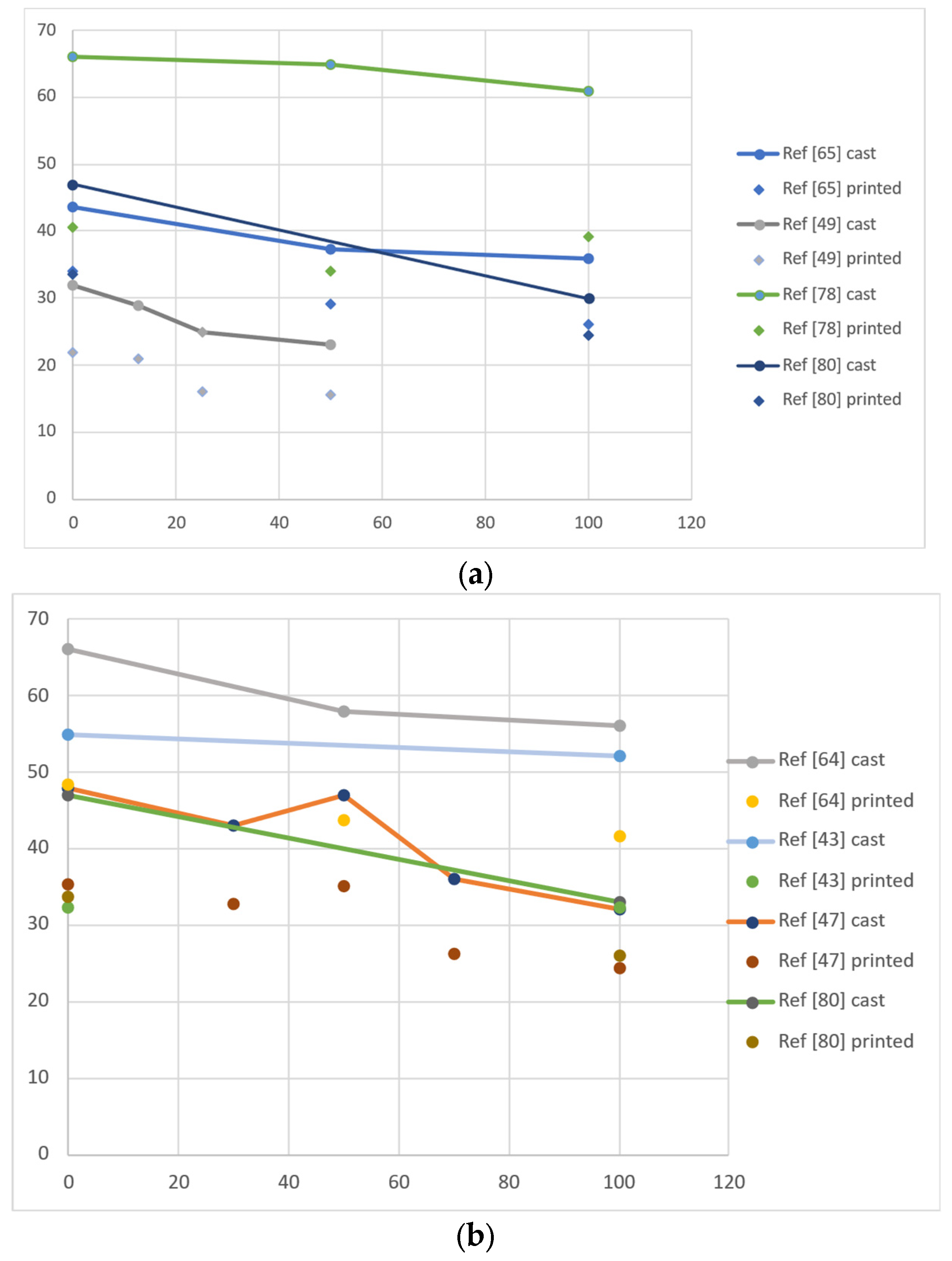 Buildings 15 03572 g016 Buildings 15 03572 g016