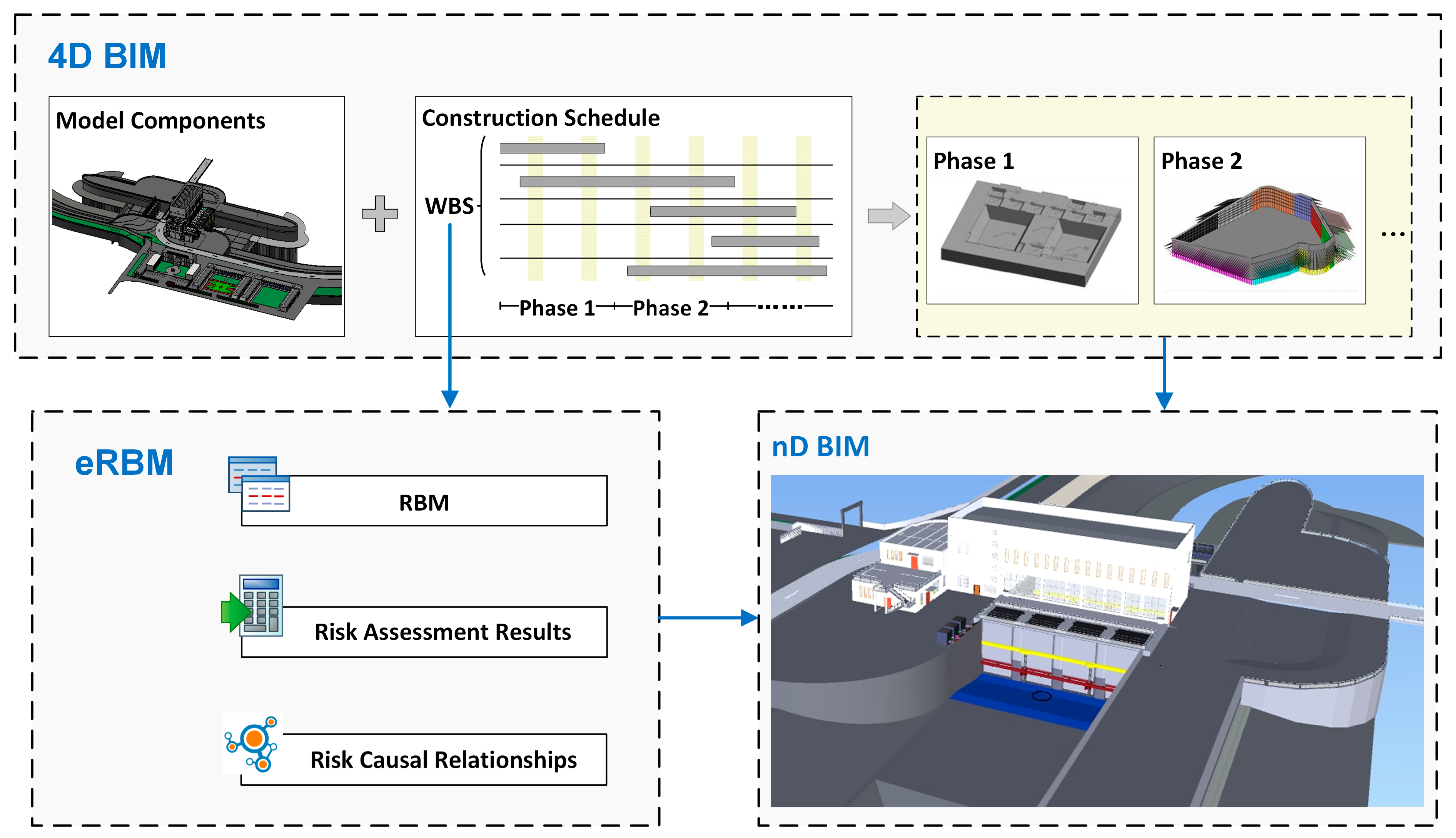 Buildings 15 03573 g003