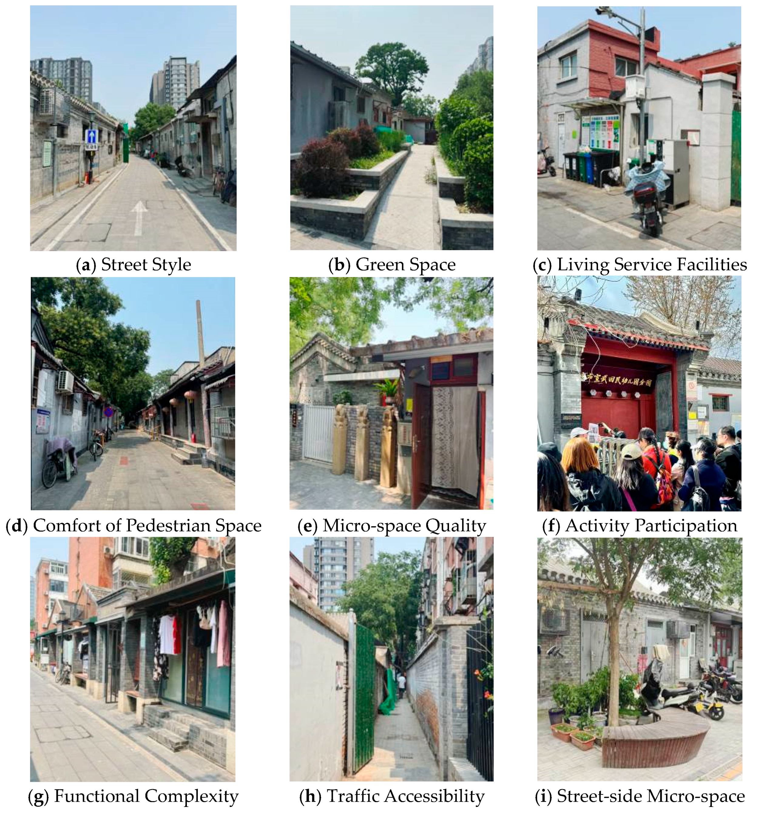 Buildings 15 03574 g003 Buildings 15 03574 g003