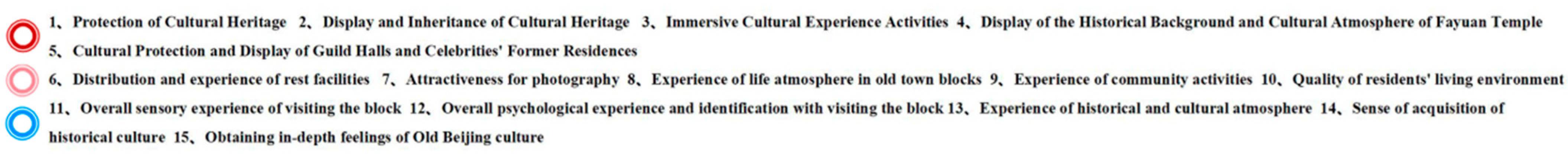 Buildings 15 03574 g010b Buildings 15 03574 g010b