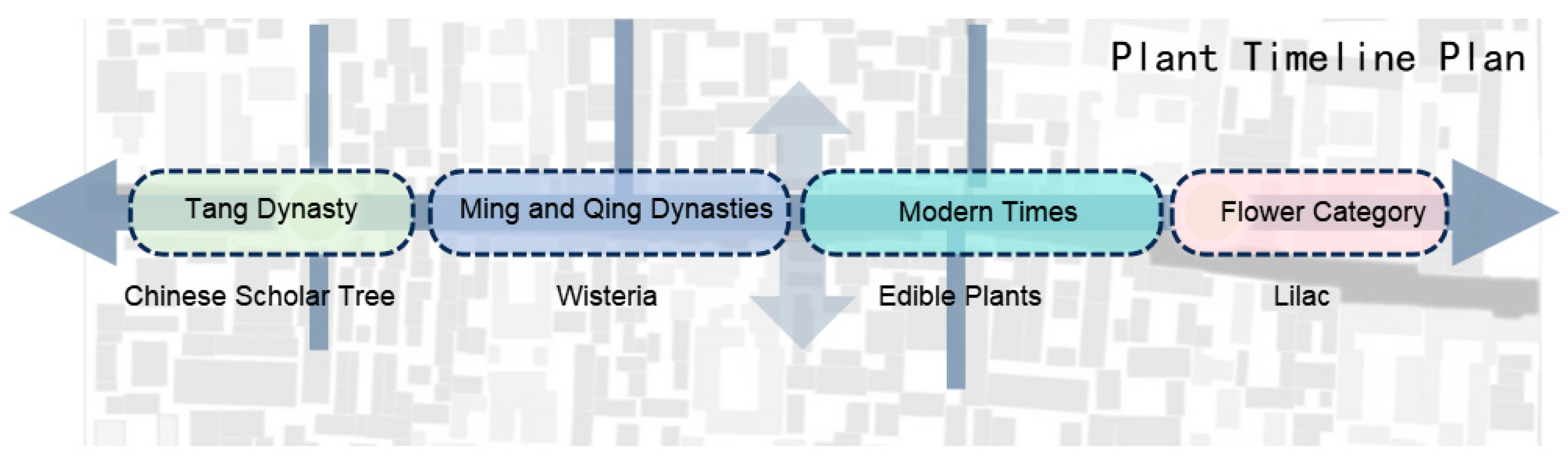 Buildings 15 03574 g014 Buildings 15 03574 g014