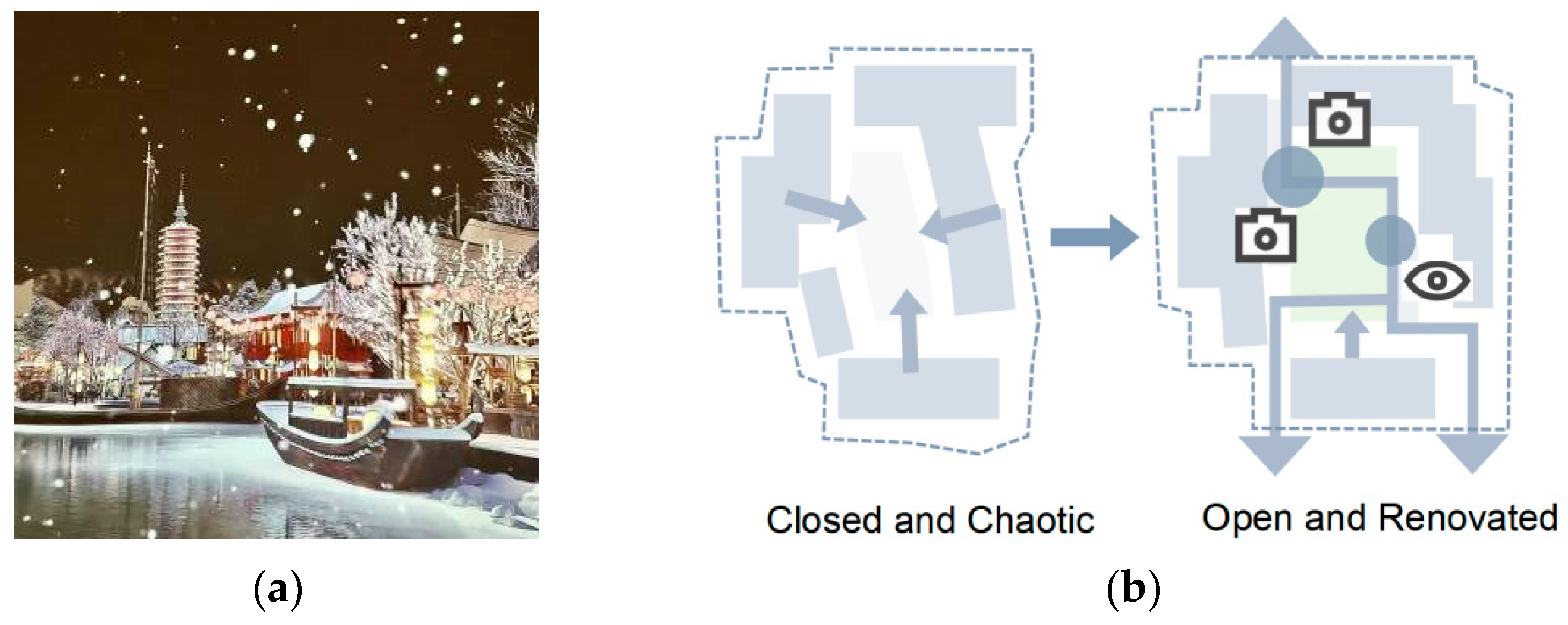 Buildings 15 03574 g015 Buildings 15 03574 g015