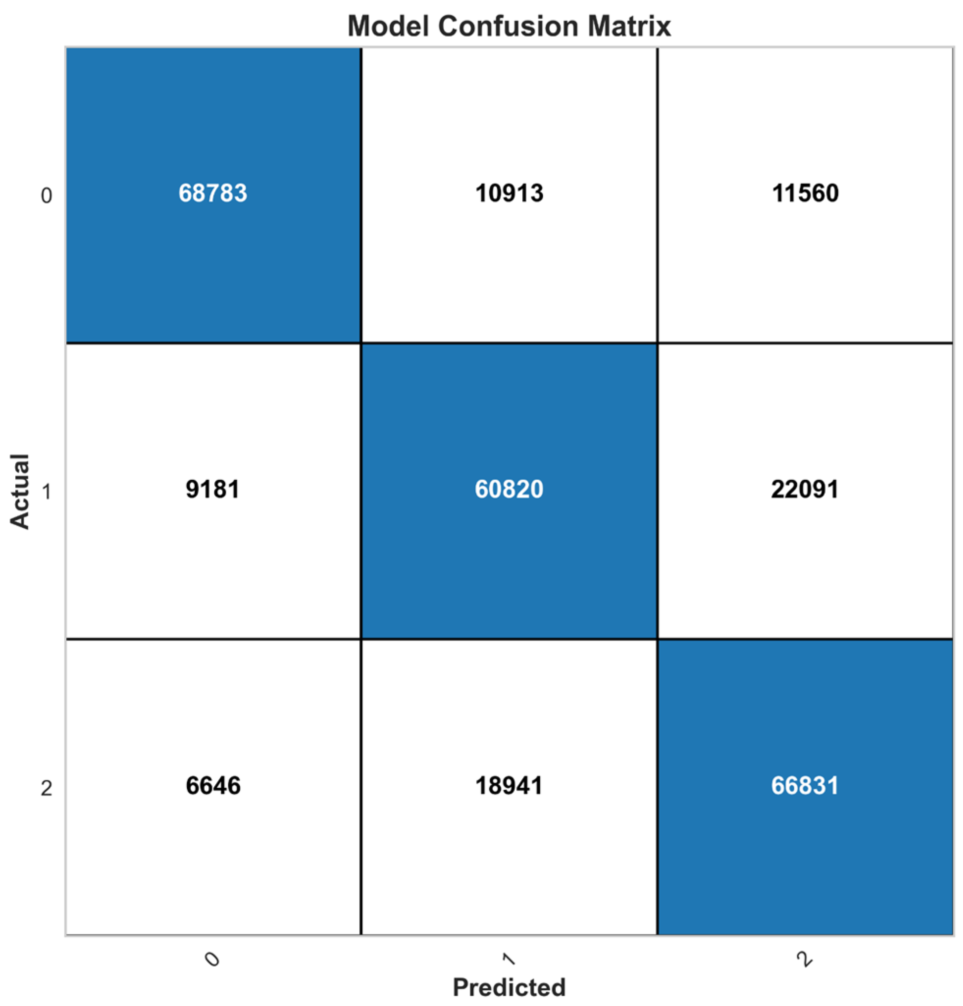 Buildings 15 03577 g009