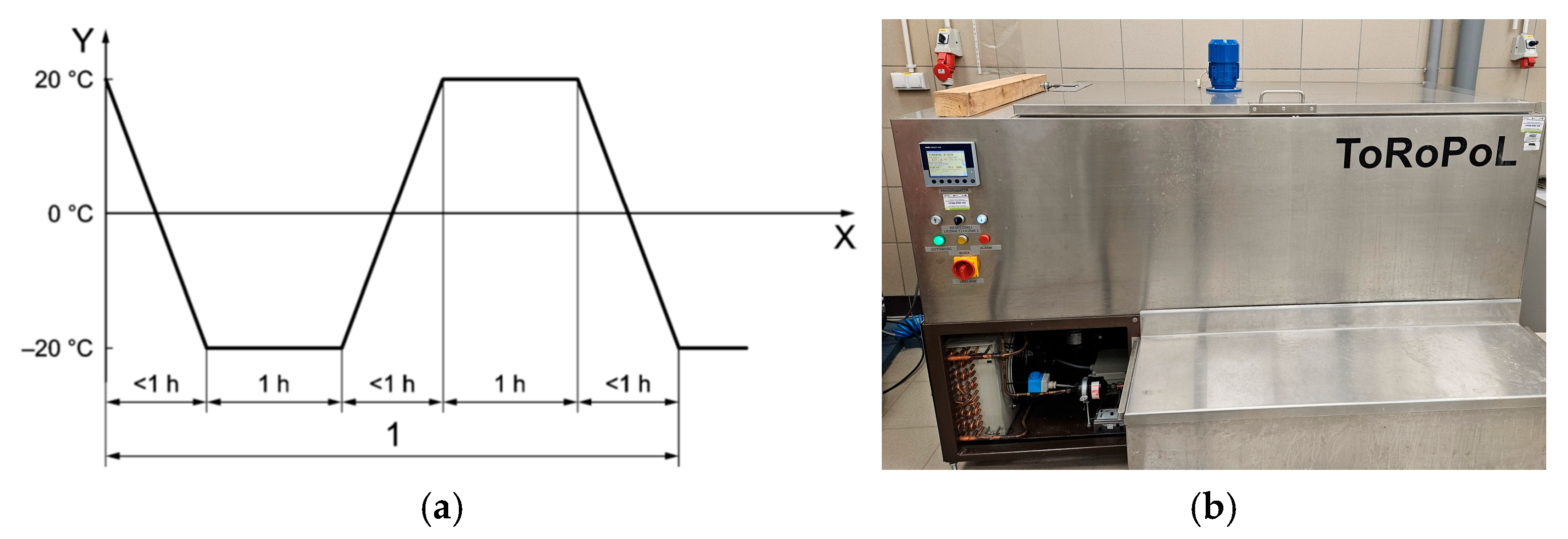 Buildings 15 03579 g002 Buildings 15 03579 g002