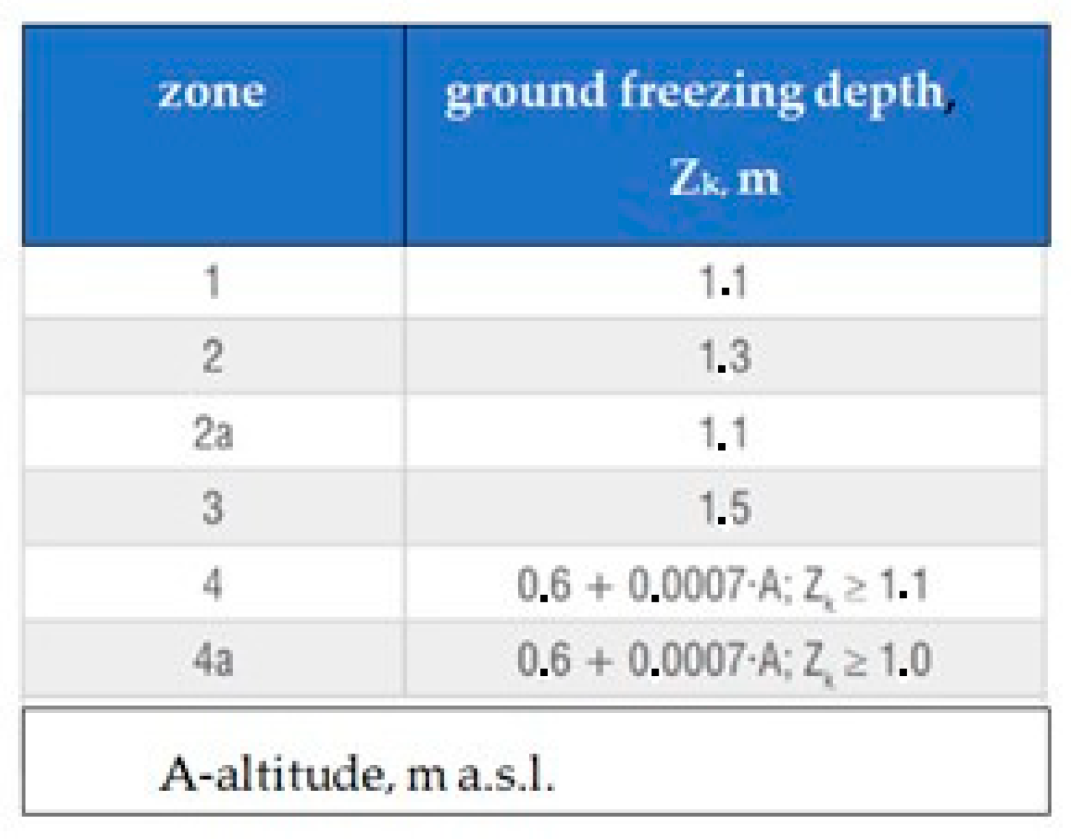 Buildings 15 03579 g006b Buildings 15 03579 g006b