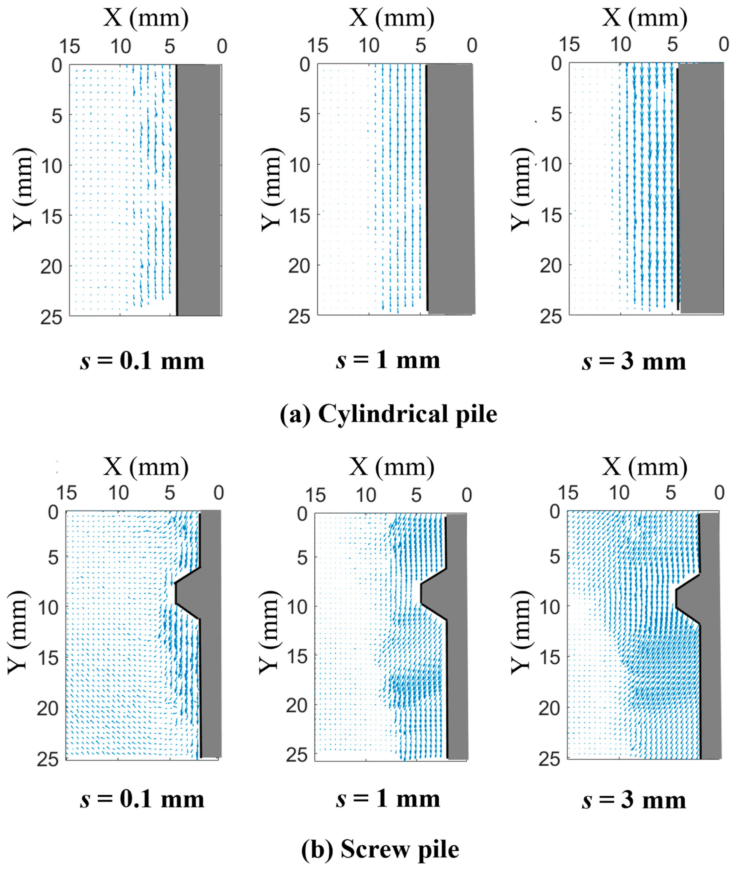 Buildings 15 03581 g005