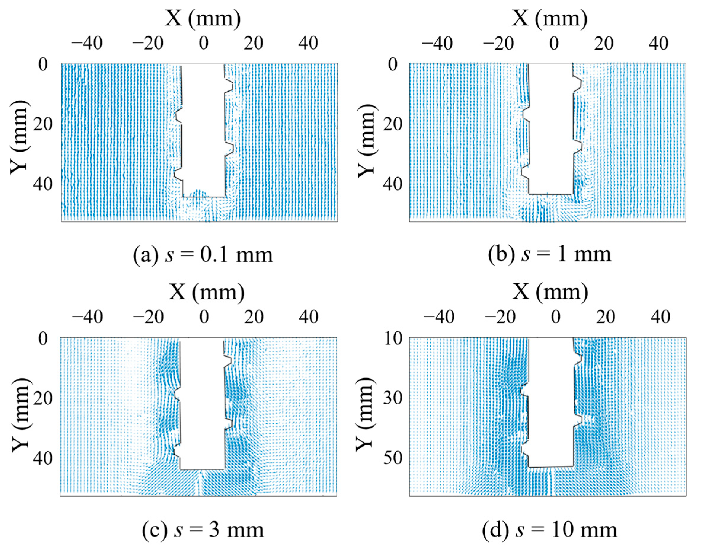 Buildings 15 03581 g008