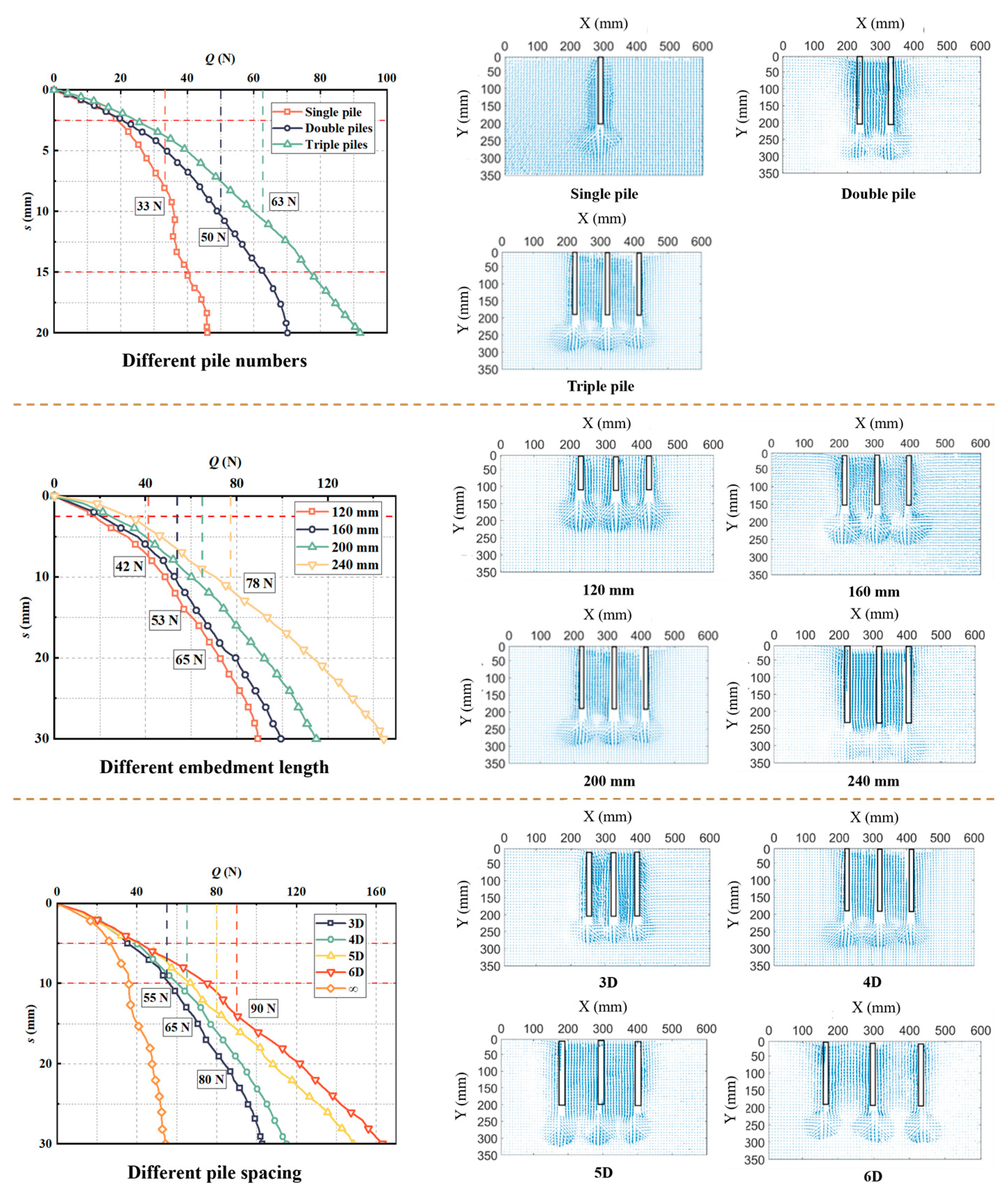 Buildings 15 03581 g010