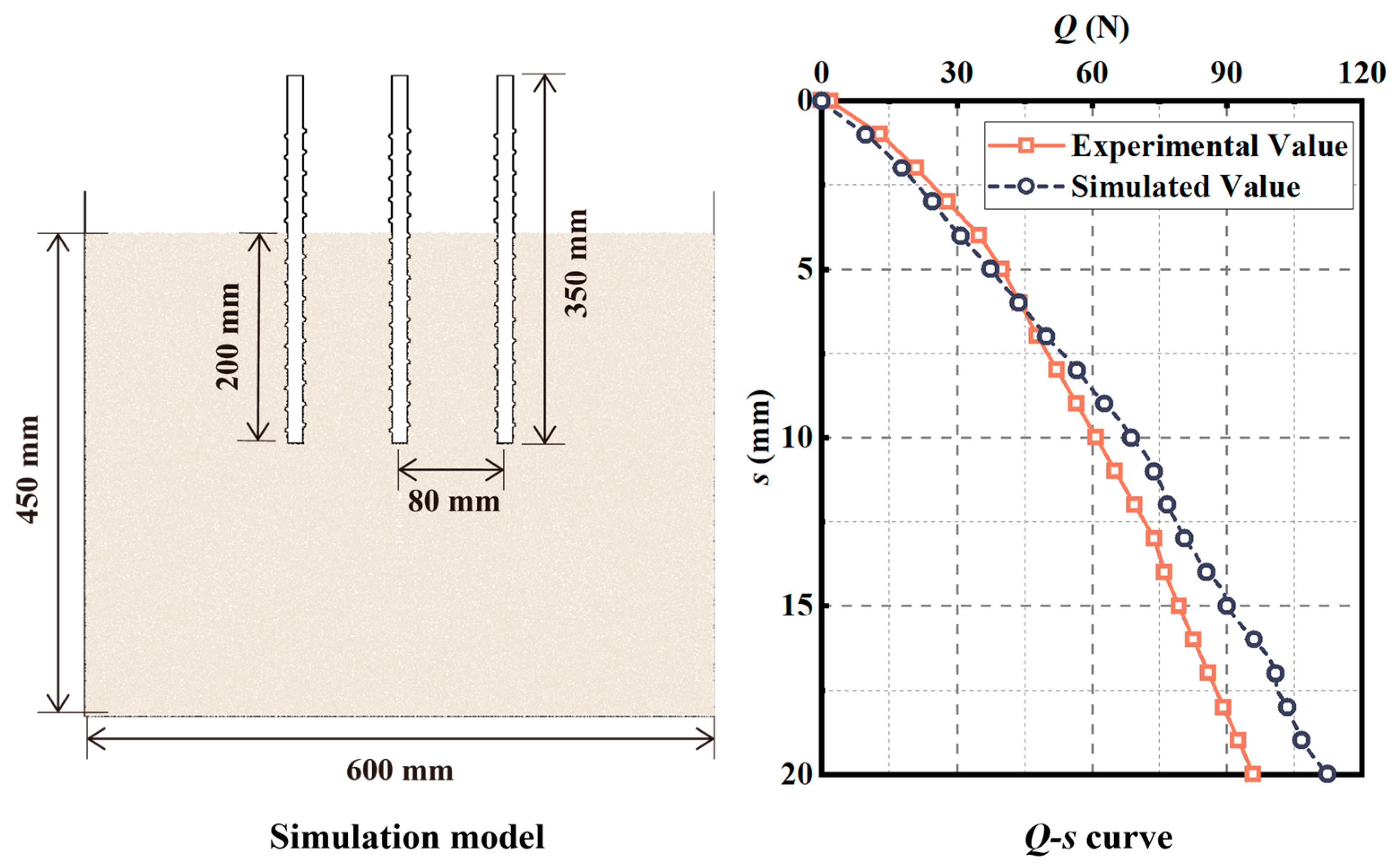 Buildings 15 03581 g012