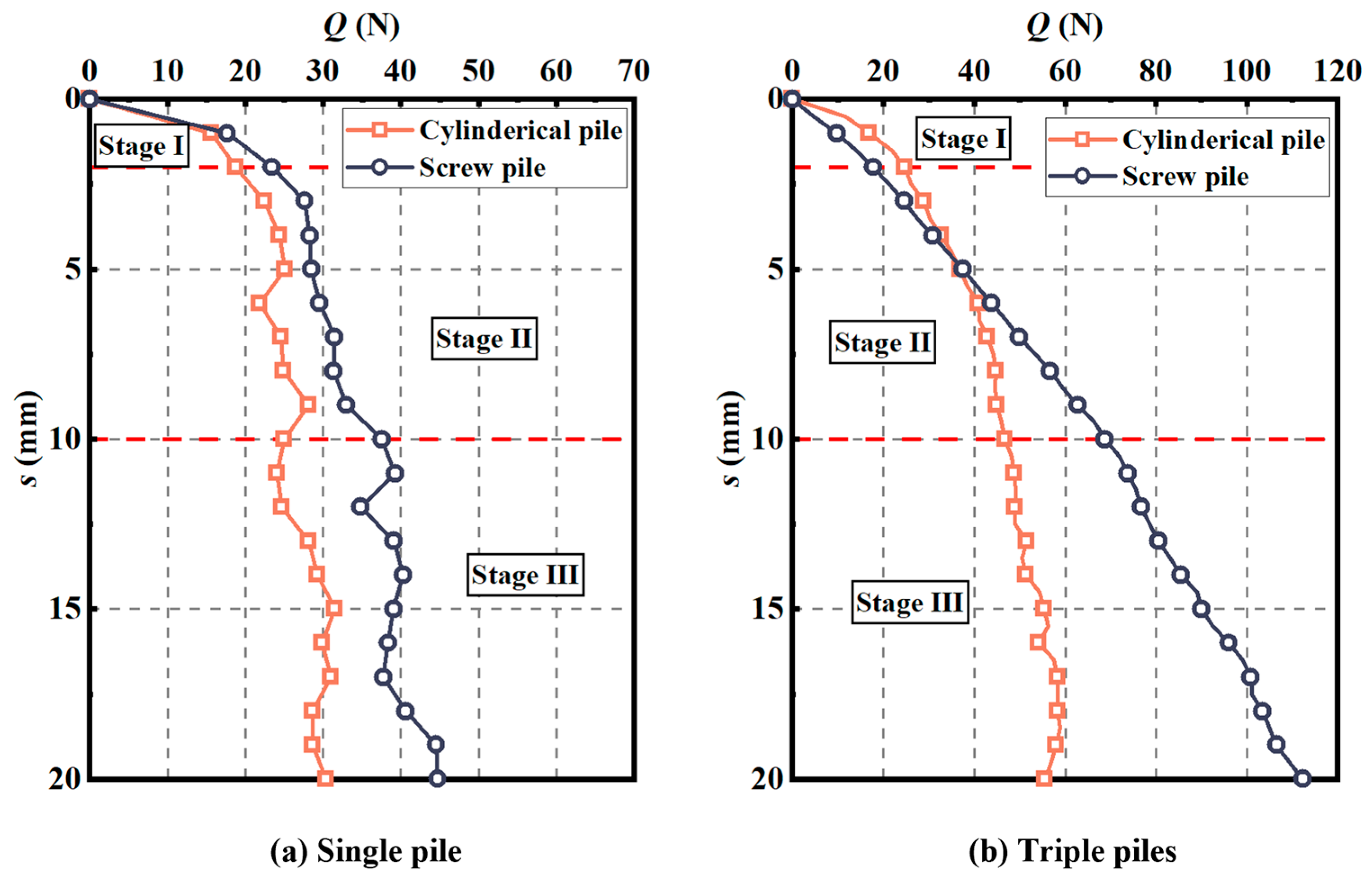 Buildings 15 03581 g013