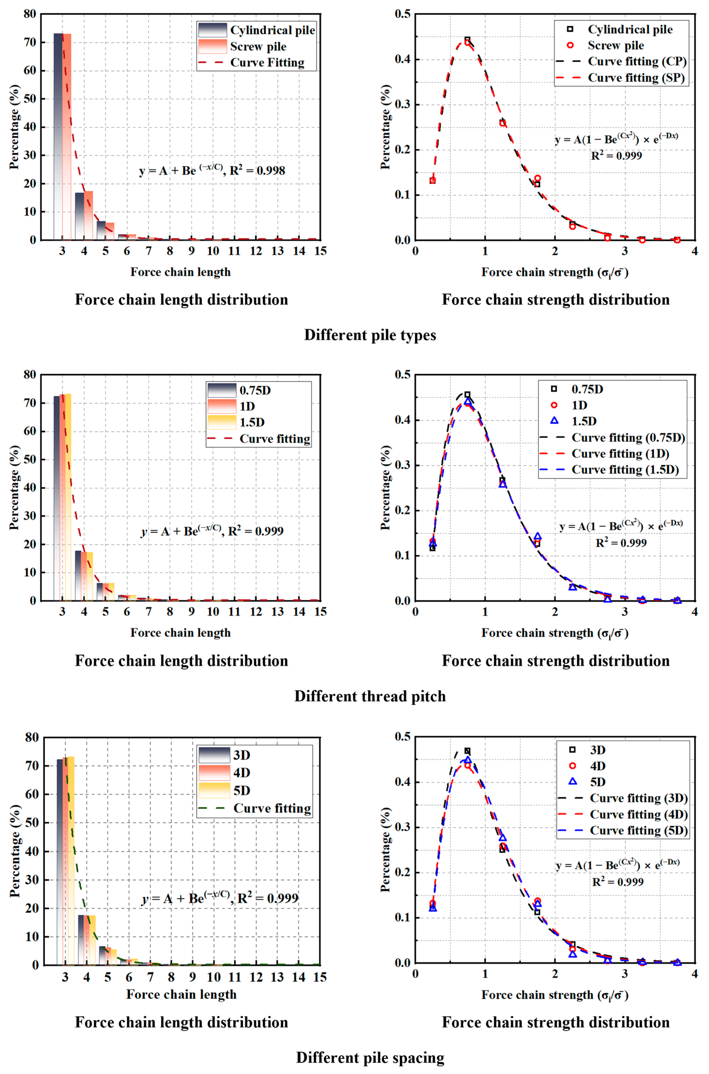 Buildings 15 03581 g019