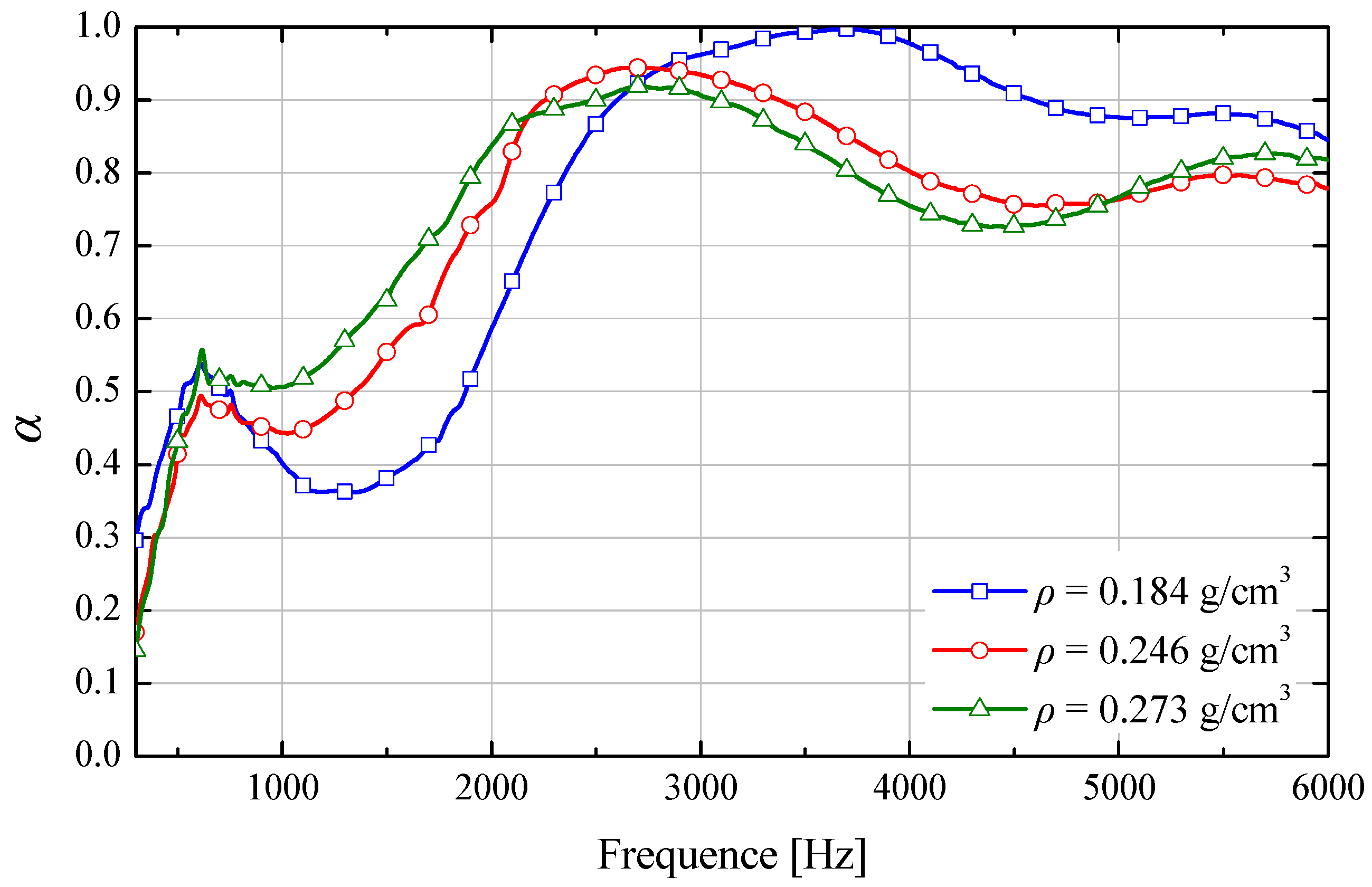 Buildings 15 03582 g008 Buildings 15 03582 g008