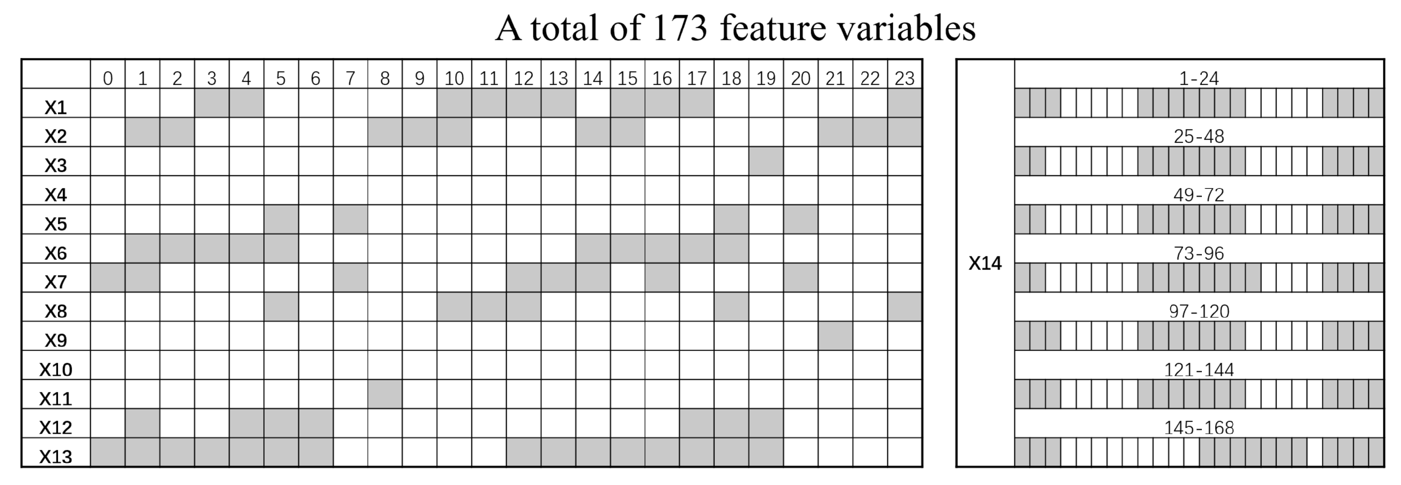 Buildings 15 03583 g004