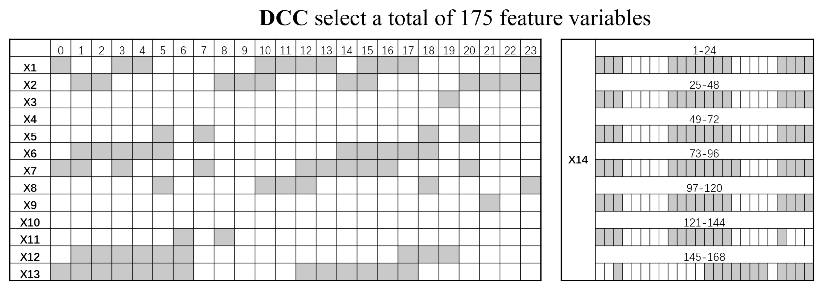 Buildings 15 03583 g005