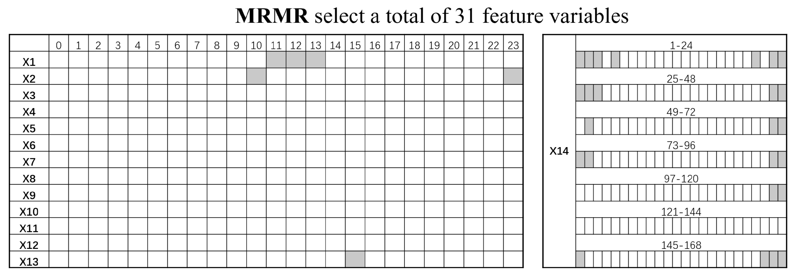 Buildings 15 03583 g006